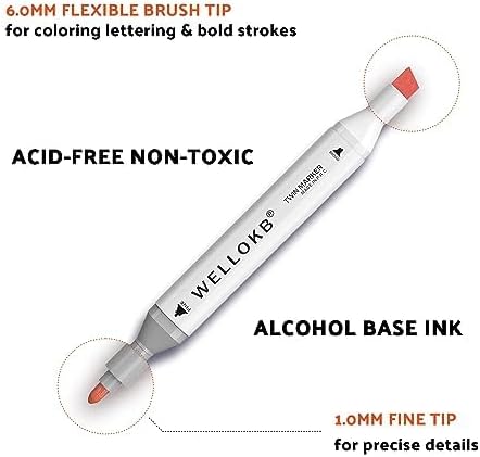 Alcohol Markers, 60 Dual Tip Permanent Art Markers for Coloring, Illustrations, and Sketching, Includes Case for Easy Storage, Alcohol, Based Ink Ideal for Book Painting and Card Making