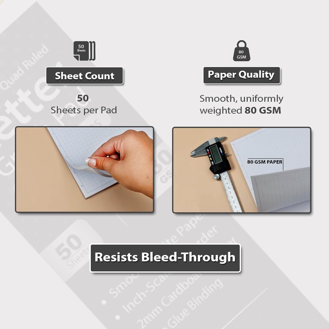 Letter 8.5"x11" Premium Graph Pad, ¼” Quad-Ruled Grid, 21-Gram Thick Paper, Inch-scale, 50 Sheets/Pad, Top Glue Binding. Sketching & Drafting. (5)