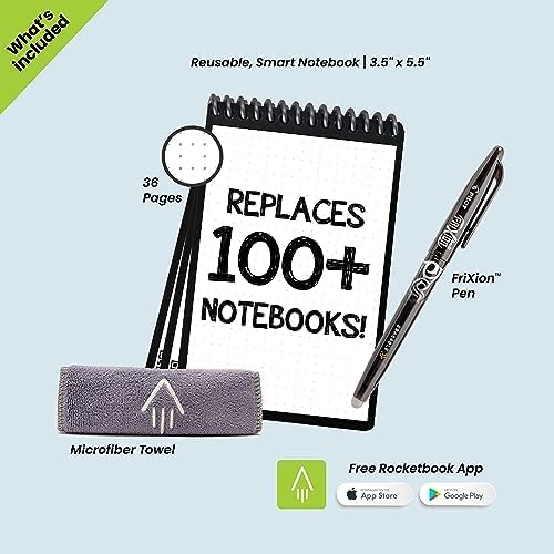 Rocketbook Smart Reusable Notebook, Mini Spiral Notebook, Midnight Blue, (3.5" x 5.5")