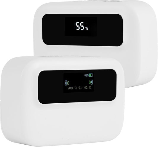 JIAWANSHUN People Counter,Bi-Directional Visitor Counter with Infrared Door Sensor, 0-65Feet Wireless&Dual Power Supply,Ideal for Malls, Museums,Libraries for Passenger Flow Statistics