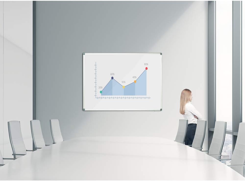 JILoffice Magnetic Dry Erase Board/Whiteboard, White Board 48 x 36 Inch, Silver Aluminum Frame Wall Mounted Board for Office Home and School