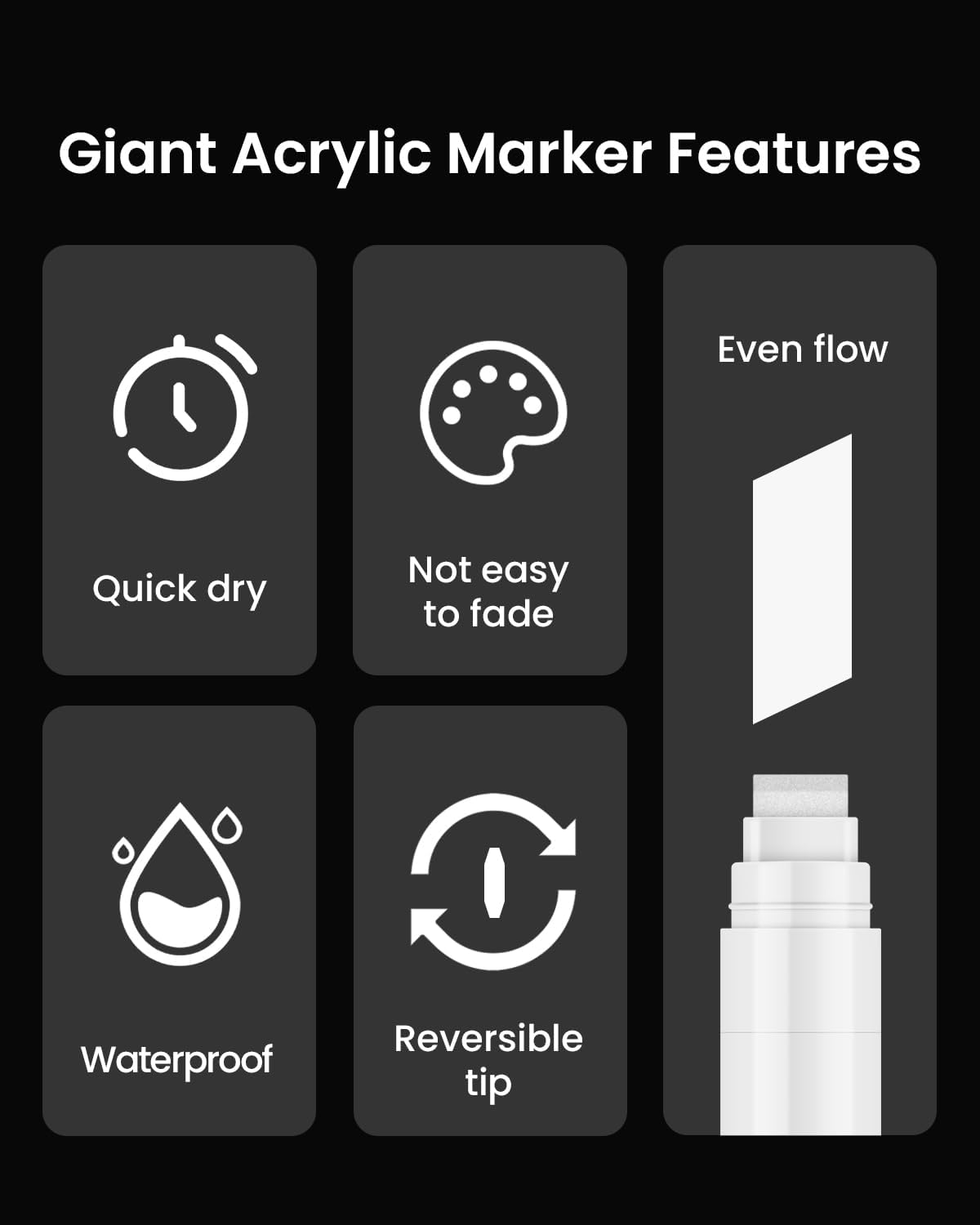 Thick White Jumbo Poster Markers: 3 Pcs 15mm Wide Tip Large Acrylic Paint Pens Big Permanent Markers Calligraphy Marker for Rock Painting, Sign, Canvas, Glass, Wood, Ceramic