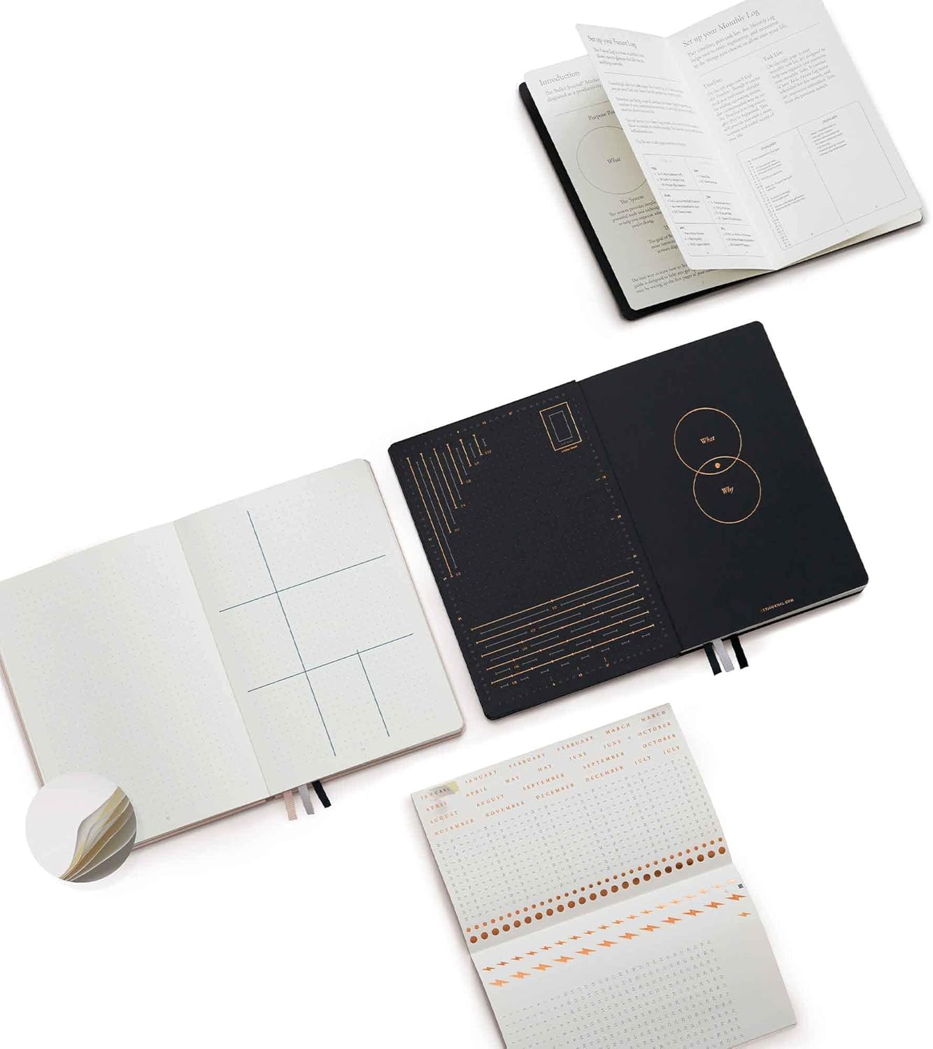 LEUCHTTURM1917 The Official Bullet Journal Edition 2 - Notebook Built for BuJo, Medium A5 204 Pages of 120gsm Paper, with Bujo Pocket Guide (Black)