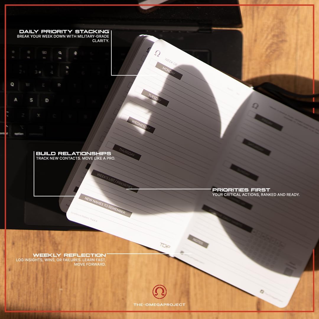 TOP Elite Daily Planner 2025 – Best Daily Organizer for Productivity, Time Management, Goal Setting & Academic Success – Veteran Made