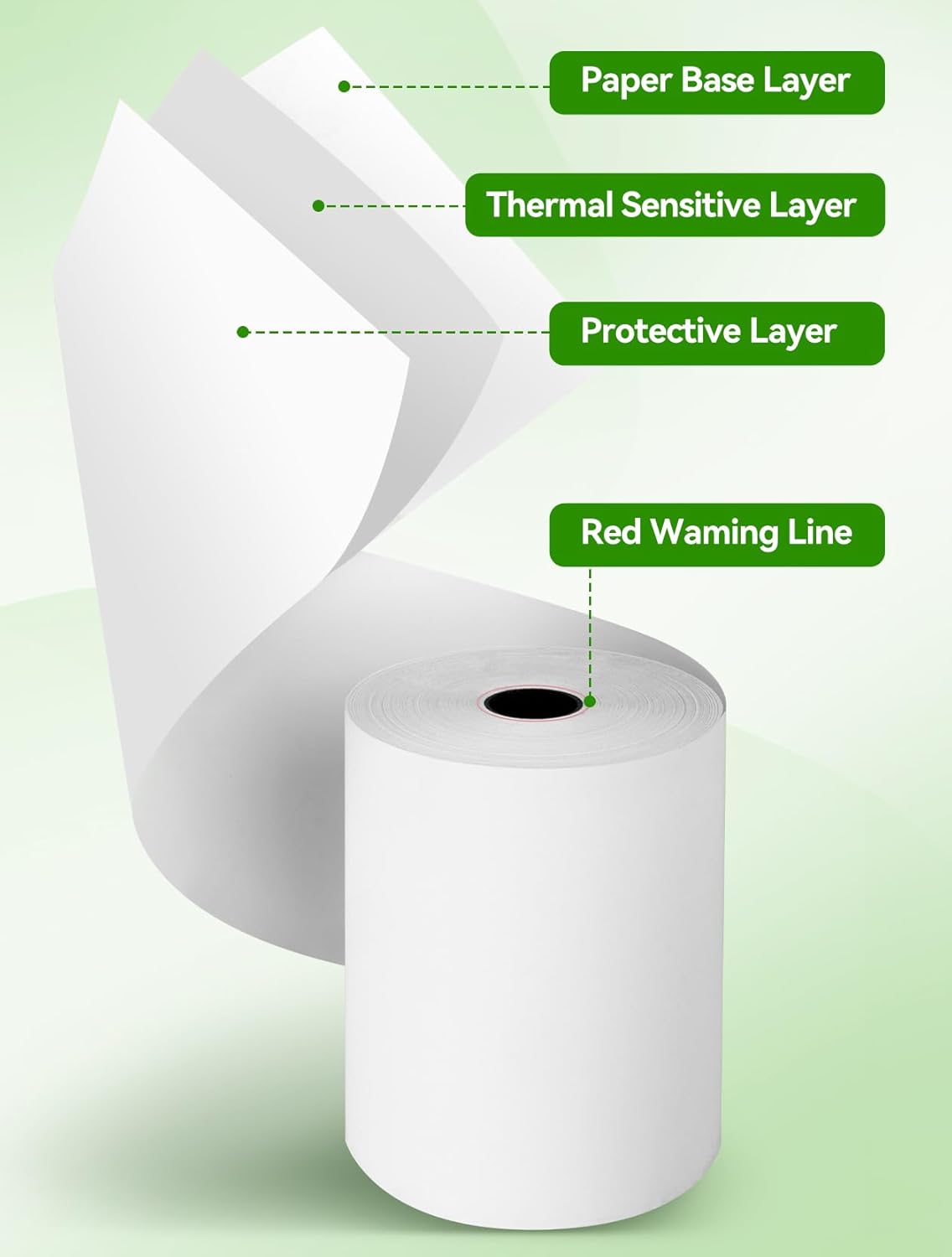 Premium 3 1/8" x 220' Thermal Paper Receipt Rolls, BPA-Free, Pack of 50, Compatible with POS, Credit Card Terminals, Receipt Printers, Universal Fit