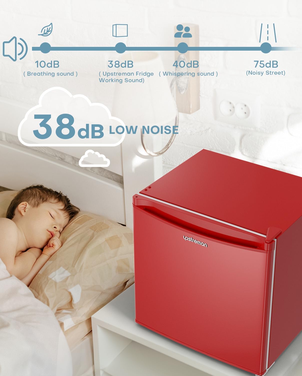 Upstreman 1.7 Cu.ft Mini Fridge with Freezer, Dorm Essentials, Adjustable Thermostat, Energy Saving, Low Noise, Single Door Compact Refrigerator for Dorm, Office, Bedroom, Red-FR17