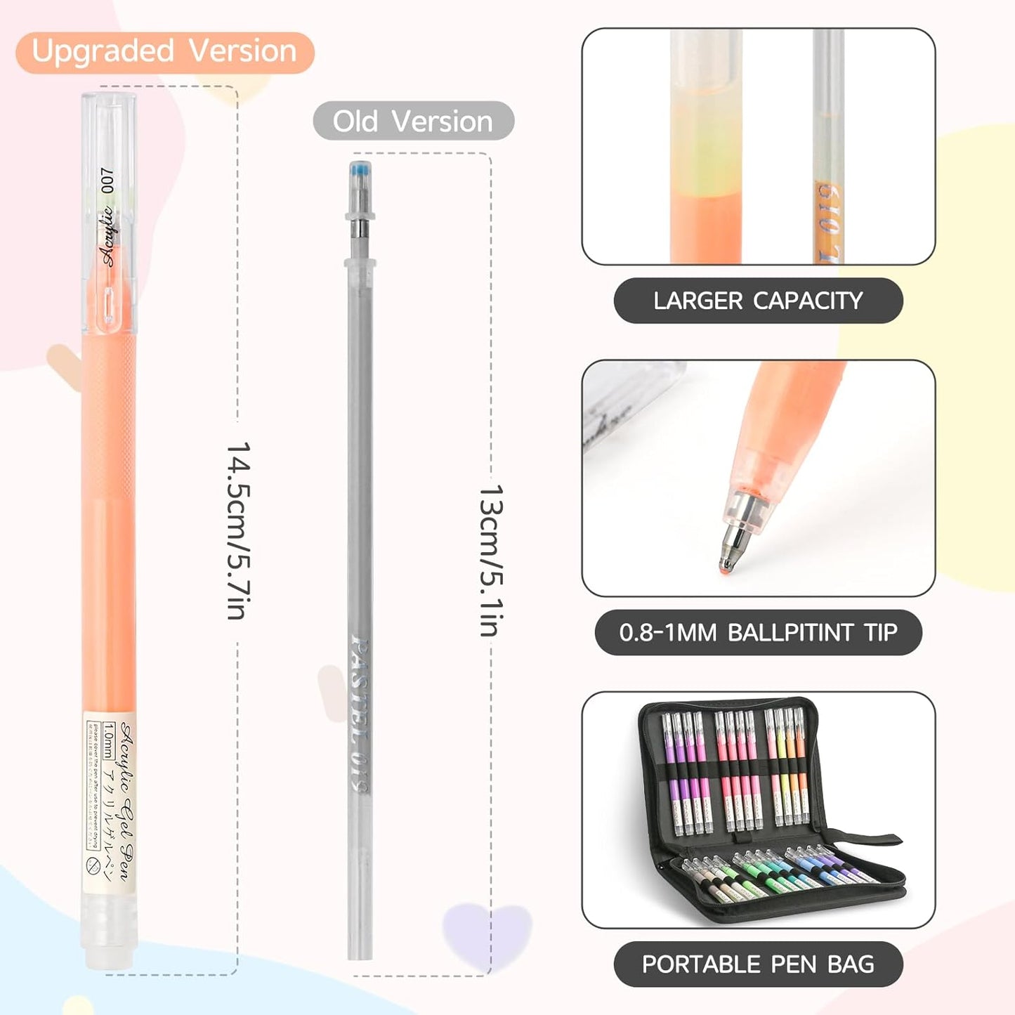 LIUILUCAI 24 Colors Paint Markers, 3D Acrylic Gel Pens,Bullet Tip Point, Acrylic Paint Pen for Canvas, DIY Crafts, Art, Drawing, Bullet Journaling-1.0 mm