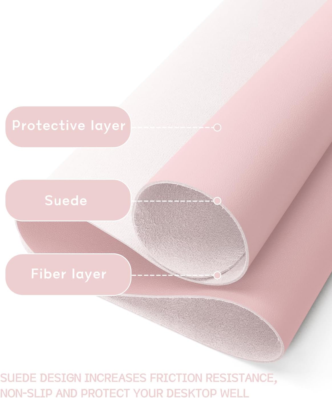 YSAGi Non-Slip Leather Desk Pad, Waterproof Laptop Computer Desk Keyboard Mat, Table Protector Blotter Mat, Large Mouse Pad for Office/Work/Home/Decor(Pink, 23.6" x 13.7")