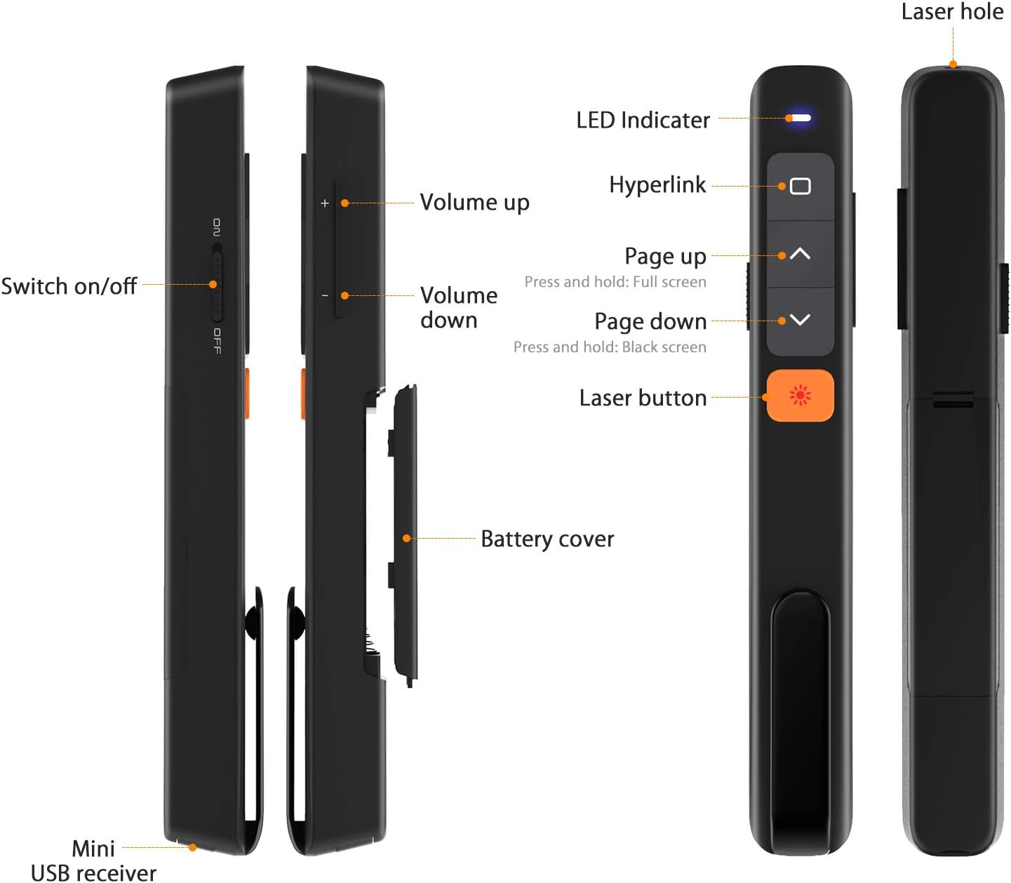 AMERTEER Wireless Presentation clicker for PowerPoint presentations with Hyperlink & Volume Control, RF 2.4GHz USB and Type-C for MacBook/Air/Pro
