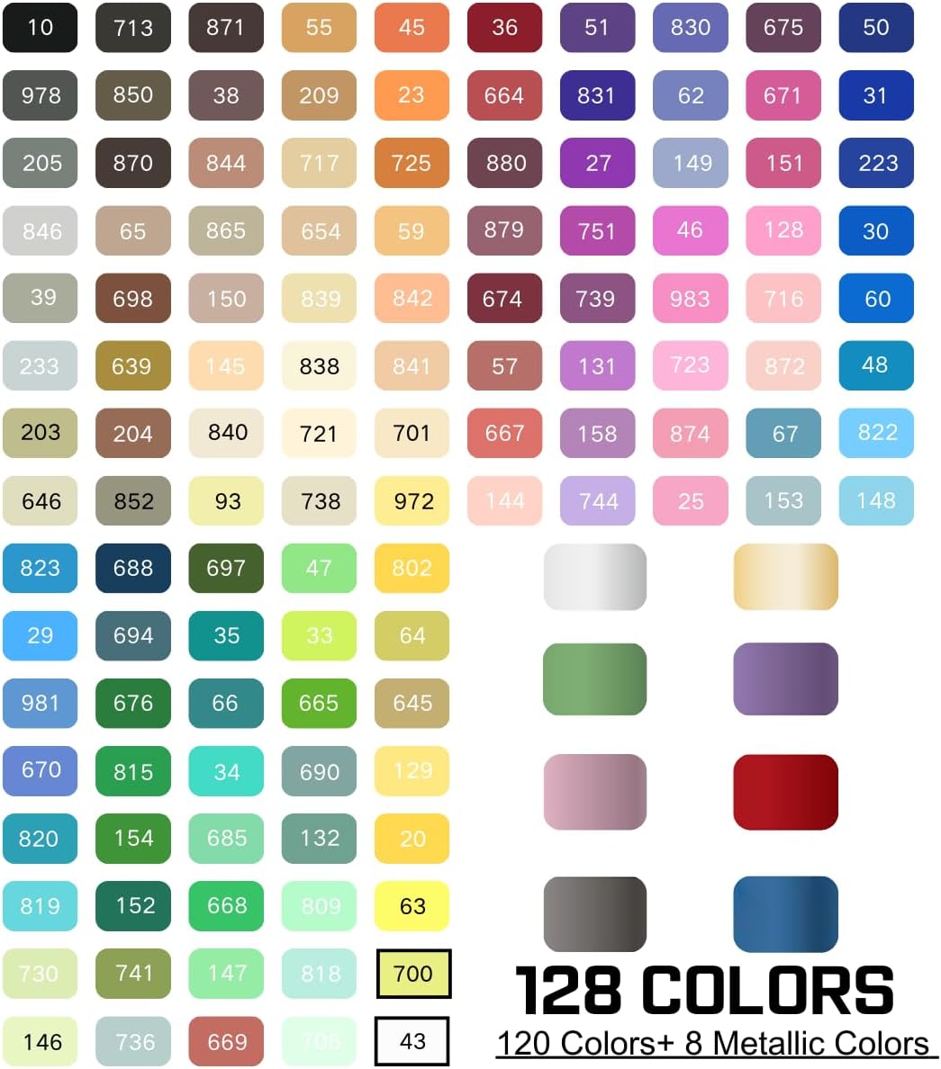 ROSYMENG Acrylic Paint Markers, 120 Colors + 8 Metal Colors - Large Ink Capacity, High Coverage with Brush Tip Acrylic Paint Pens, Suitable for Wood, Glass, Rock, and Fabric - Student School Supplies