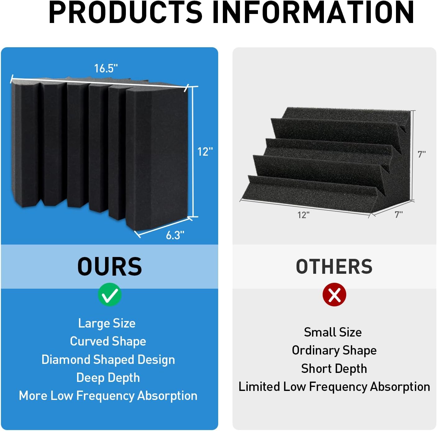 4 Pack Curved Bass Traps Corner Acoustic Foam, Large Size 16.5" X 6.3" X 12" Sound Absorbing Corner Bass Traps for Studio and Home Theater Low Frequency