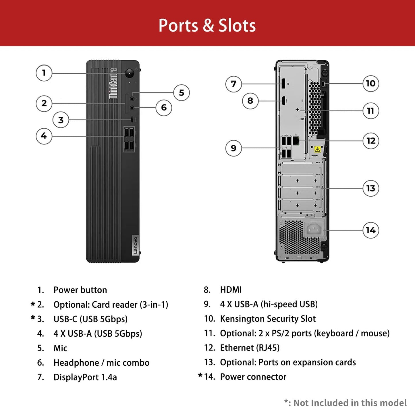 Lenovo ThinkCentre M70s Small Form Factor Business Desktop, 14th Gen Intel 10-Core i5-14400, 16GB DDR5 RAM, 1TB SSD, HDMI, DP, Wi-Fi 6, Windows 11 Pro, Bundle with Adata UC310 64GB USB Flash Drive