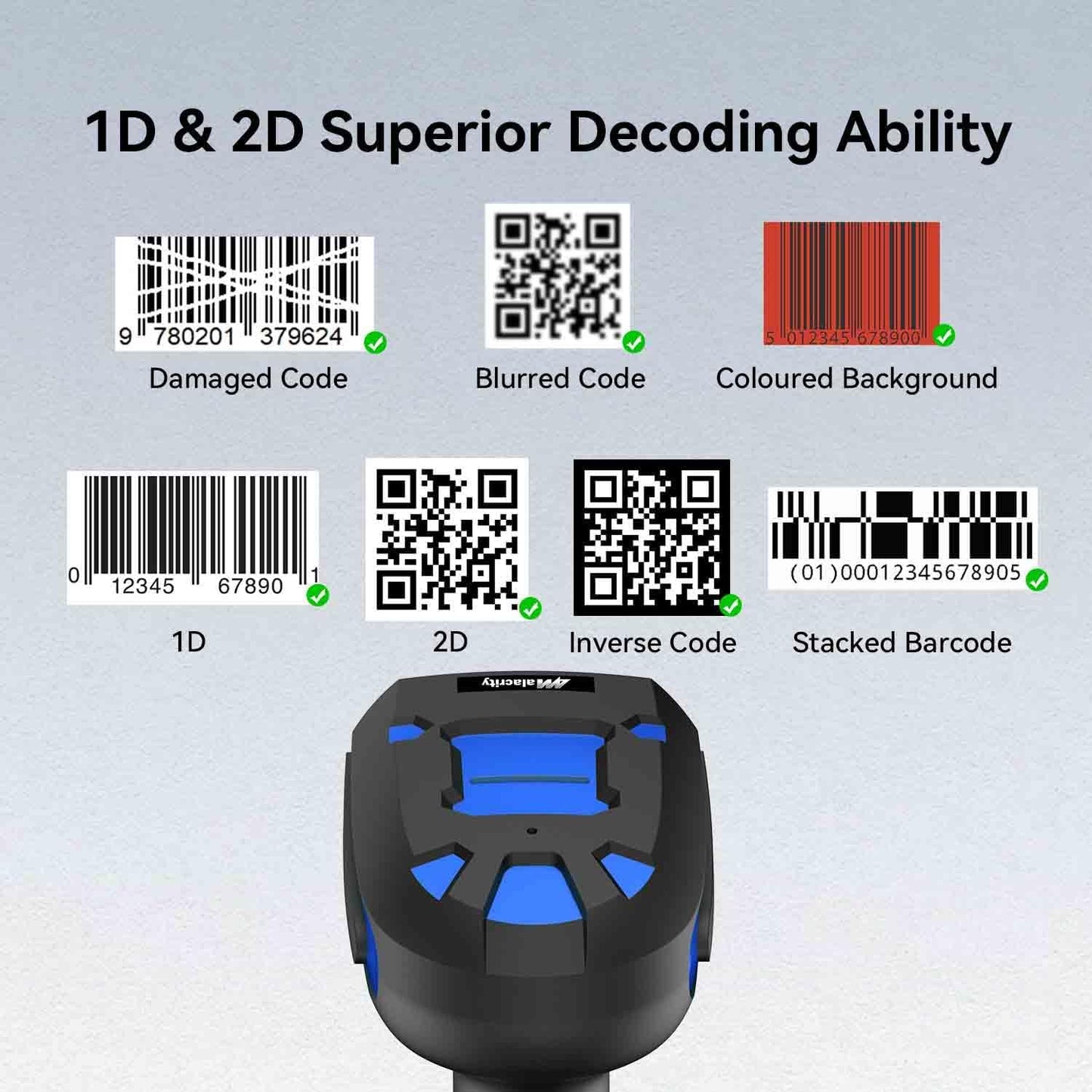 Alacrity Upgraded 2D Industrial Barcode Scanner with Wireless Charging Stand, 1968 Feet Transmission Distance 433Mhz Wireless & Bluetooth 2in1 Barcode Reader, Shock Dust Proof Hands Free, Blue