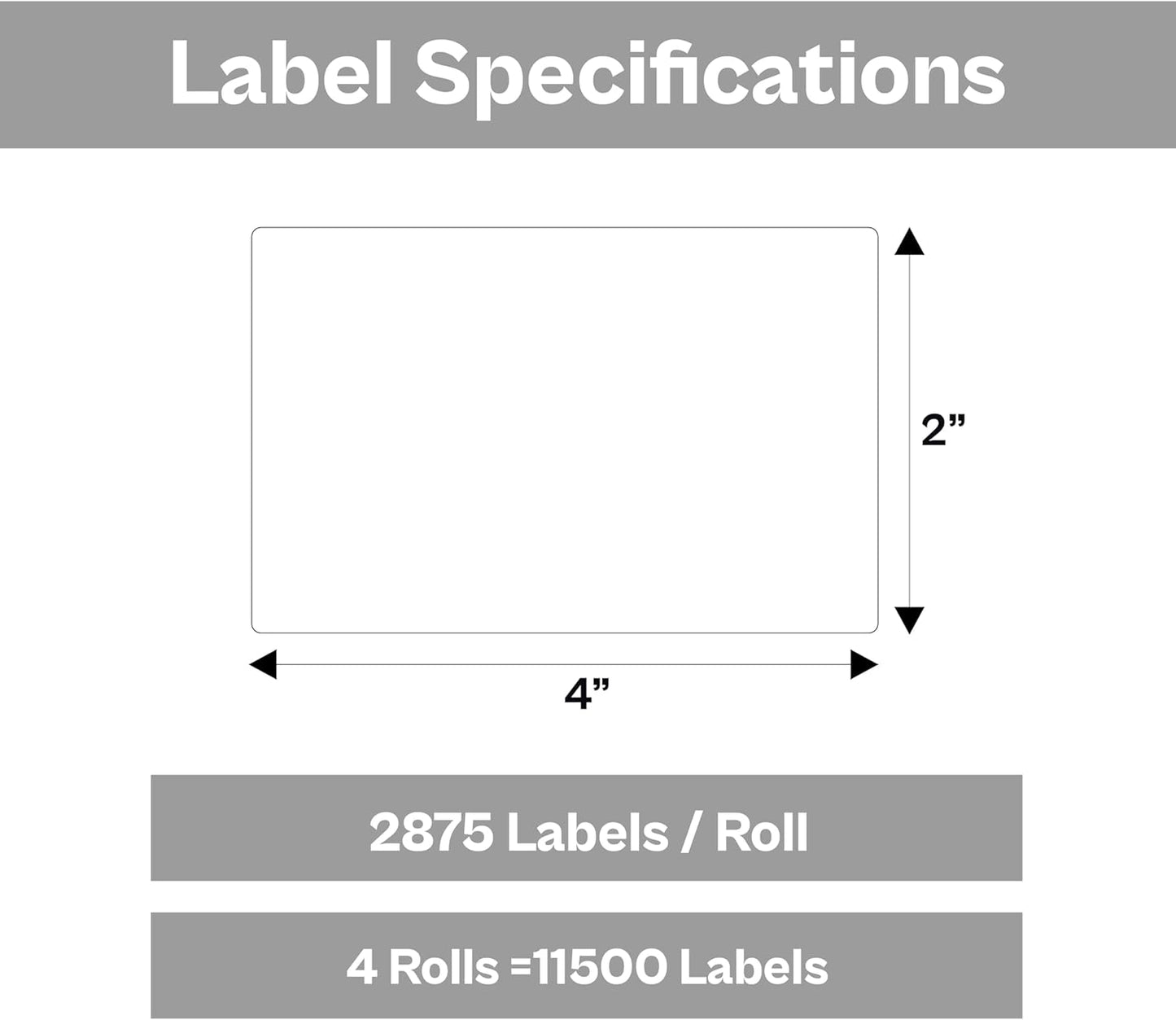 PSBM Thermal Transfer Labels, 4x2 Inch, 4 Rolls, 2875 Labels/Roll, 3 Inch Core, Perforated, Must Have Thermal Ribbon (Not Included)