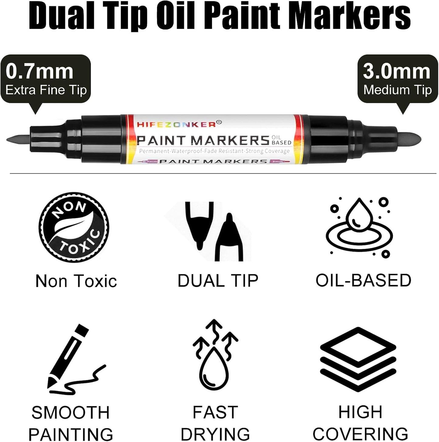Black Paint Pen Black Paint Marker - 2 Pack Dual Tip Oil Based Black Permanent Markers,Extra Fine Tip & Medium Fine Tip(0.7mm & 3mm),Quick Drying, Waterproof, Marker Pen for Fabric (2 Black)