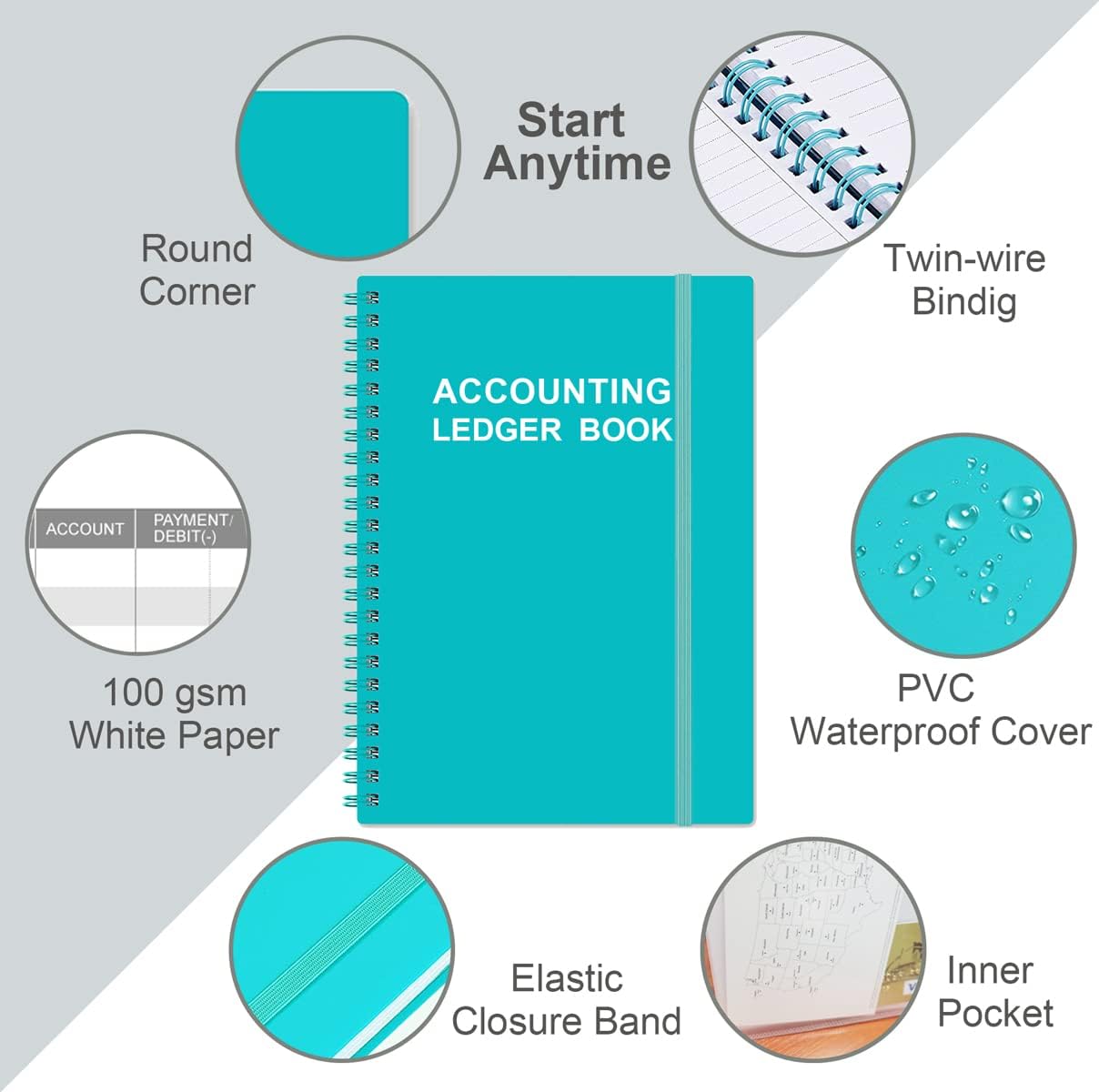 Accounting Ledger Book - A5 Ledger Book for Bookkeeping, Small Businesses & Personal Use, Expense Tracker Notebook for Tracking Money, Expenses, Deposits & Balance, 5.8" x 8.4", Teal