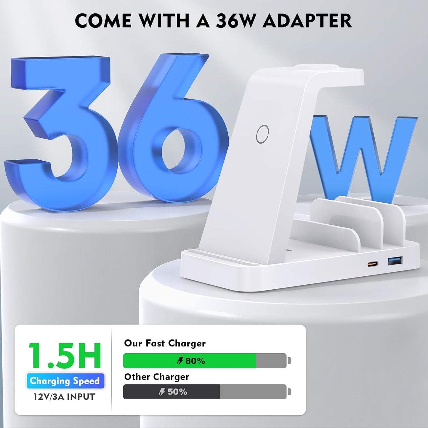 Wireless Charger for iPhone - 5 in 1 Charging Station for Multiple Devices Apple: Fast Wireless Charging Stand Dock for iPhone 17 16e 16 15 14 13 12 Pro Max Apple Watch Airpods(White)