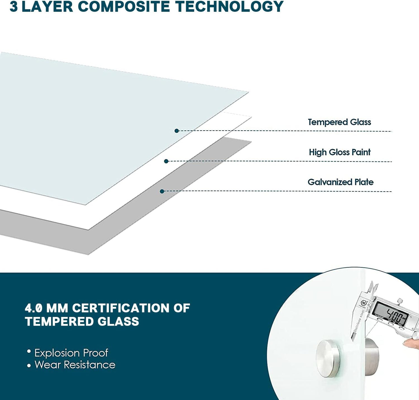 J&J worldwide Glass Whiteboard, Magnetic Brilliance White Glass Dry Erase Board 4' x 3' Imperforated, Frameless, Includes Markers, Magnets, Aluminum Marker Tray, Eraser for Wall, Office, Home