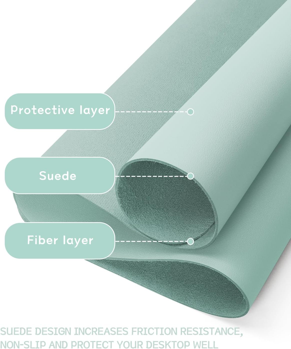 YSAGi Non-Slip Leather Desk Pad L Size, Waterproof Laptop Computer Desk Keyboard Mat, Table Protector Blotter Mat, Large Mouse Pad for Office/Work/Home/Decor(Mint Green, 35.4" x 17")