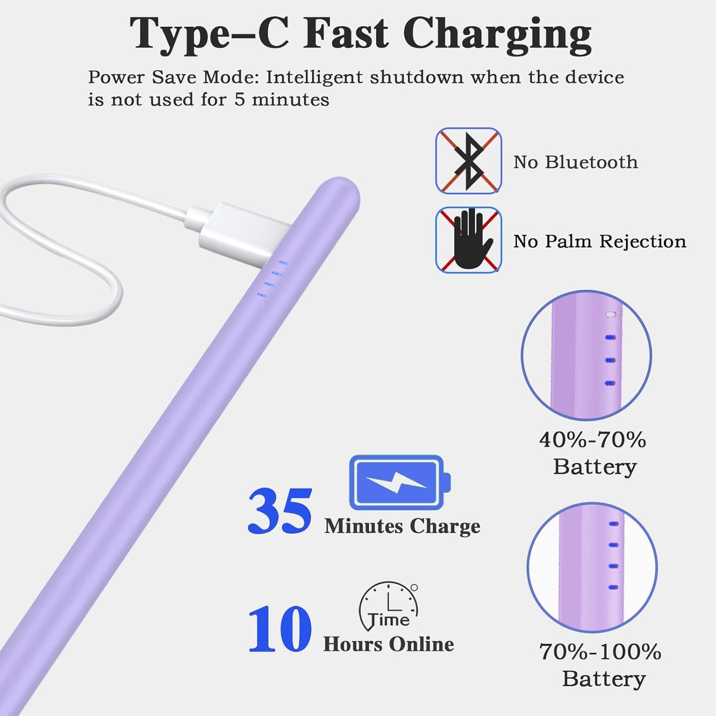 Stylus Pen for Android and iOS Touch Screen Pen,Tablet Pencil with 4 Pom Tip,Magnetic Phone Stylus Compatible with Samsung/Huawei/Lenovo/Mi/Vivo and Other Android Smartphone and Tablet Devices-Purple