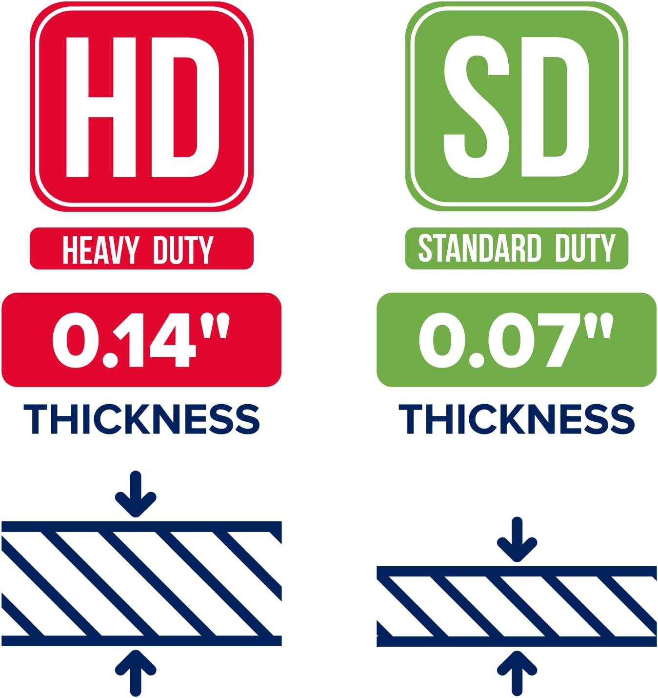 3" x 12" Reinforced Kraft Paper Mailing Tubes, Pack of 2 Tubes with 2 Caps Each – USPS Approved Poster Tube – Made in USA Cardboard Tube for Shipping and Storing Posters, Prints, Artwork, or Documents