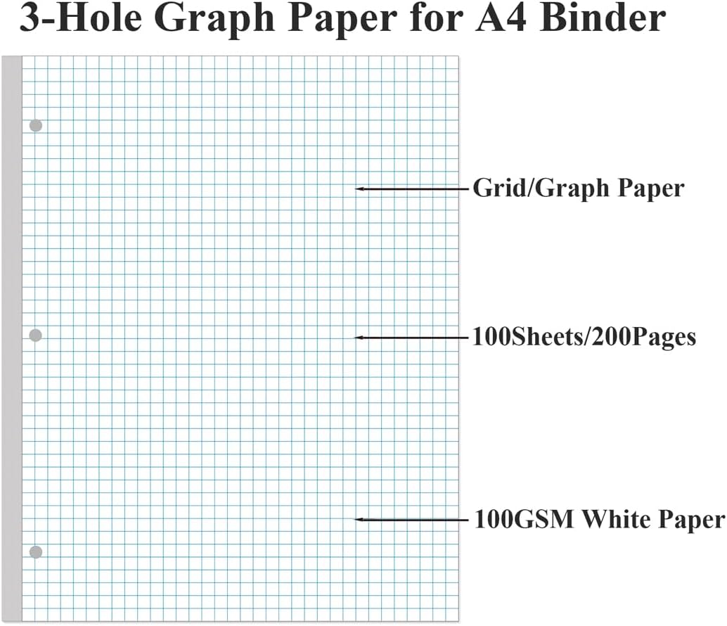 A4 Grid Filler Paper - 3 Hole Graph Paper, Letter Size 100Sheets / 200Pages Loose-Leaf Paper, 100gsm White Paper, 8.5'' x 11''