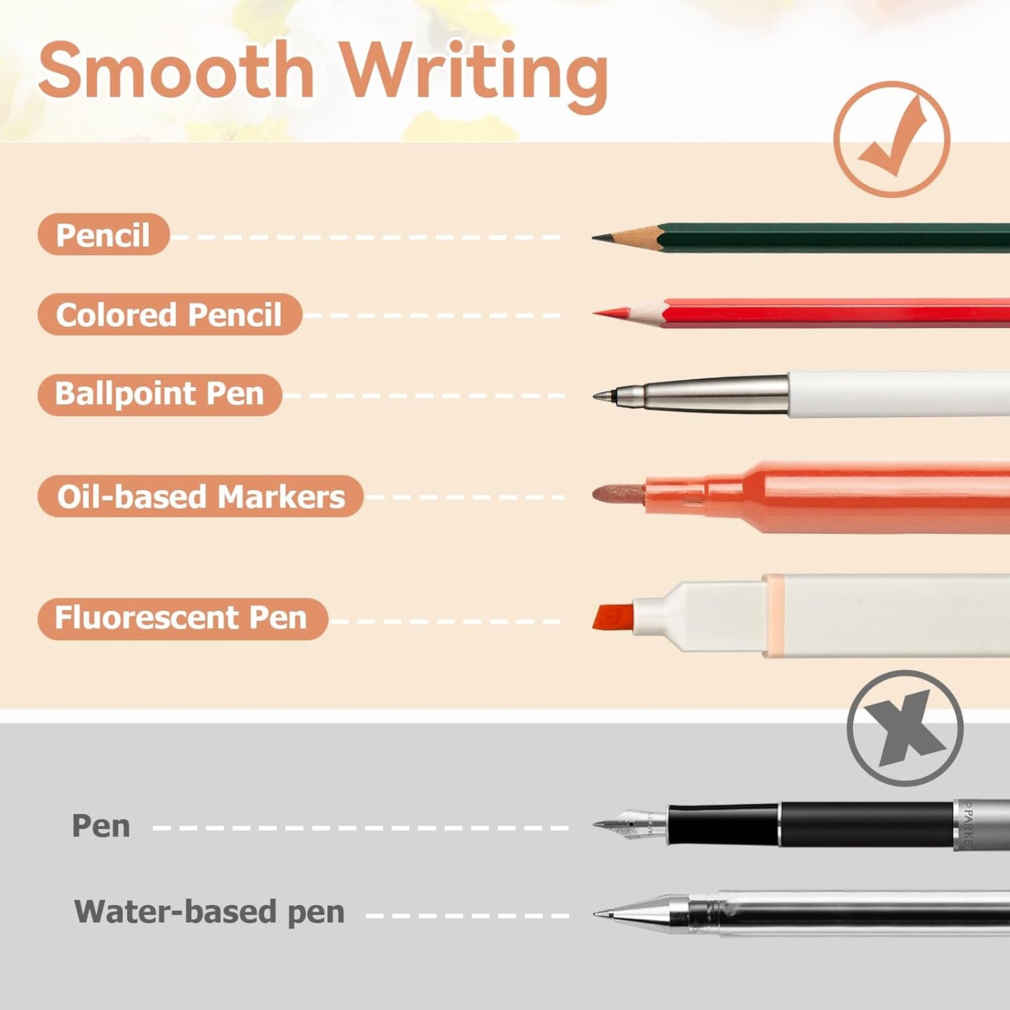 Transparent Sticky Notes, 3x3 inch, 6 Color Pastel Clear Sticky Notes, Waterproof Translucent Self-Stick Note Pads, See Through Sticky Notes for Books Annotation(300 Sheets)