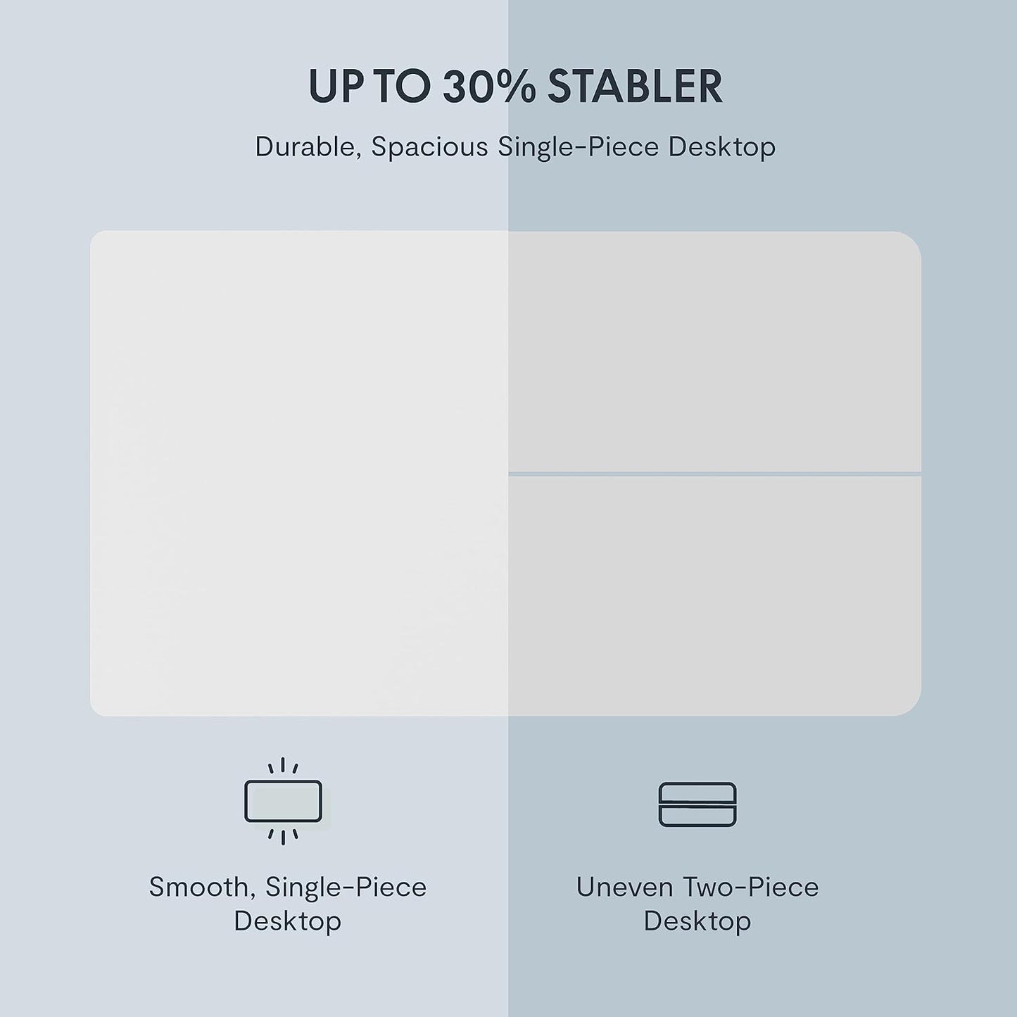 FLEXISPOT EN1 One-Piece Electric White Standing Desk 55 x 28 Inch Desktop Adjustable Height Desk for Home Office and Computer Workstation (White Frame + 55" White Top, 2 Packages)