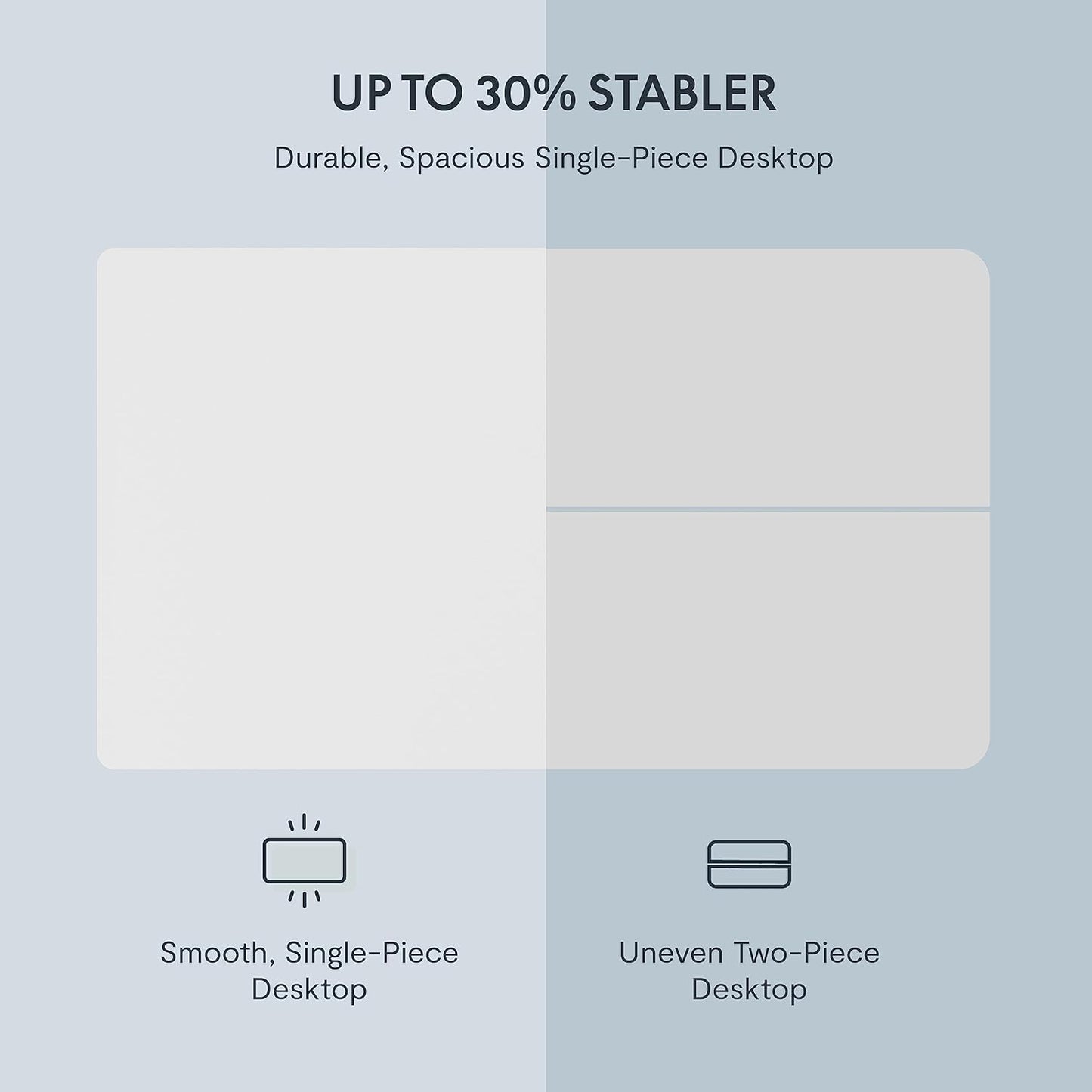 FLEXISPOT EN1 Whole-Piece Standing Desk Electric Stand Up Desk Workstation 40 x 24 Inches Desktop Ergonomic Height Adjustable (White Frame + 40" White Desktop)