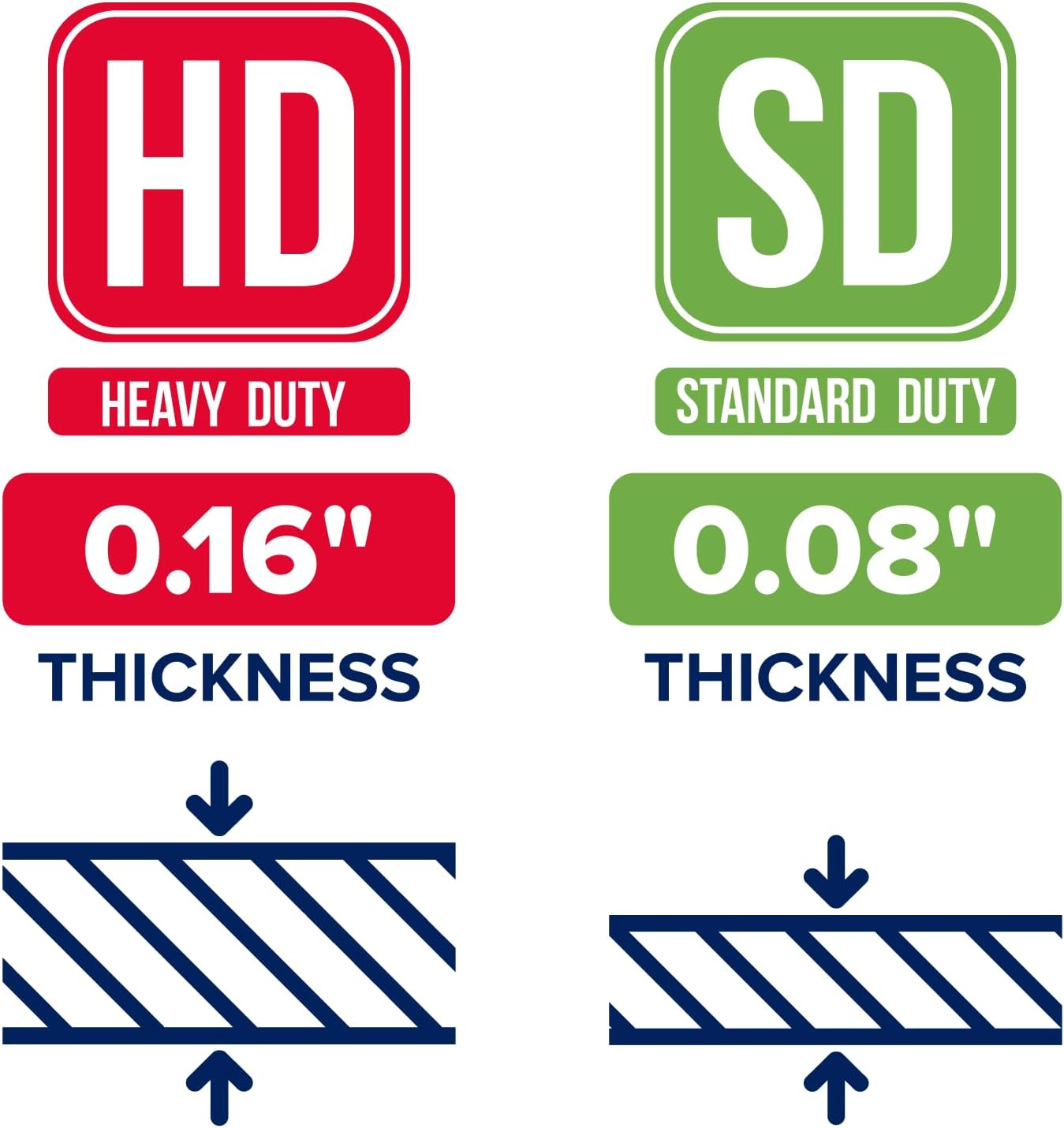 3" x 72" Reinforced Kraft Paper Mailing Tube, Pack of 2 Tubes with 4 Caps – Secure USPS Approved Poster Tube – Cardboard Tube for Shipping and Storing Posters, Prints, Artwork, or Documents