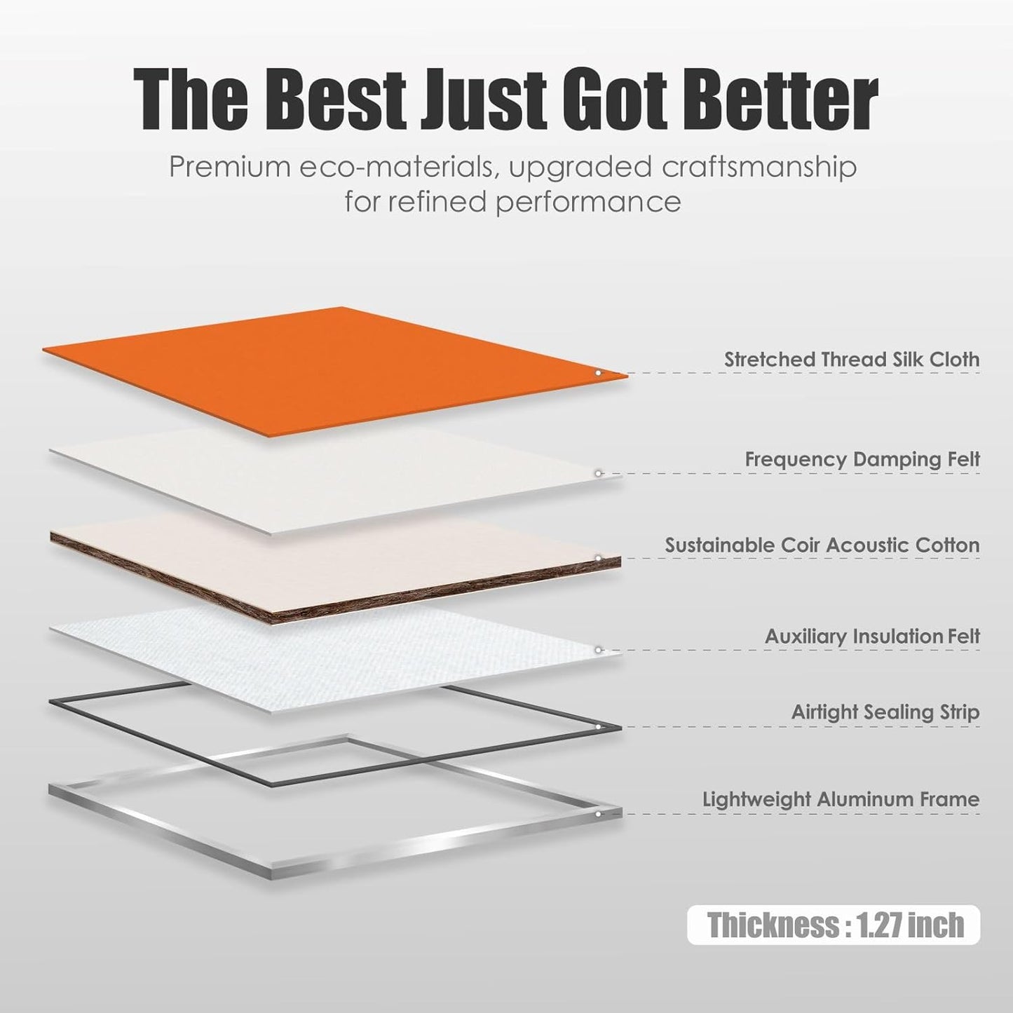 Soundbox Art Acoustic Panels 23.6"x23.6" Sound Absorbing Wall Panels, Decorative Panels for Noise Reduction, Amber Pulse, Studio, Home Theater, Office