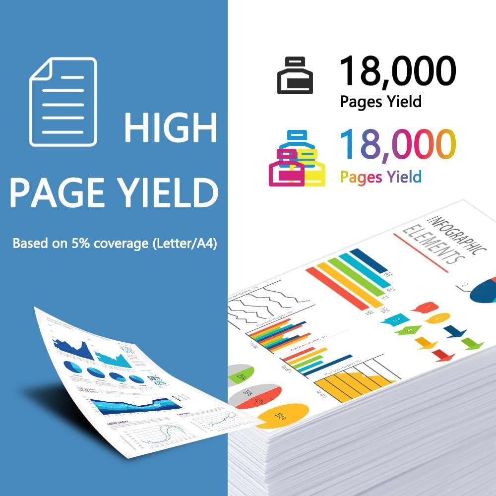 MxVol Compatible Brother DR223CL DR-223CL Drum Unit Replacement for Brother HL-L3290CDW MFC-L3710CW MFC-L3750CDW HL-L3210CW MFC-L3770CDW HL-L3230CDW HL-L3270CDW Printer Drum Unit, 4-Pack (NO Toner)