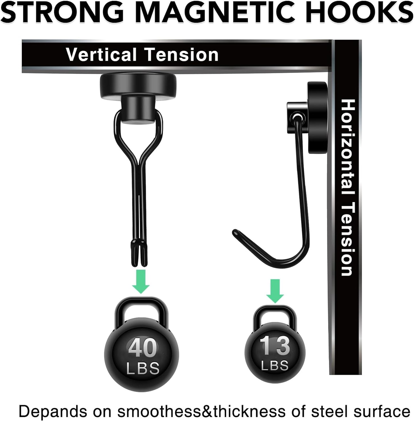 MIKEDE Strong Magnetic Hooks, 40LBS Black Swivel Swing Hooks Heavy Duty, Rare Earth Magnets with for Fridge, Grill Cruise Cabins, Hanging, Kitchen - 28 Pack