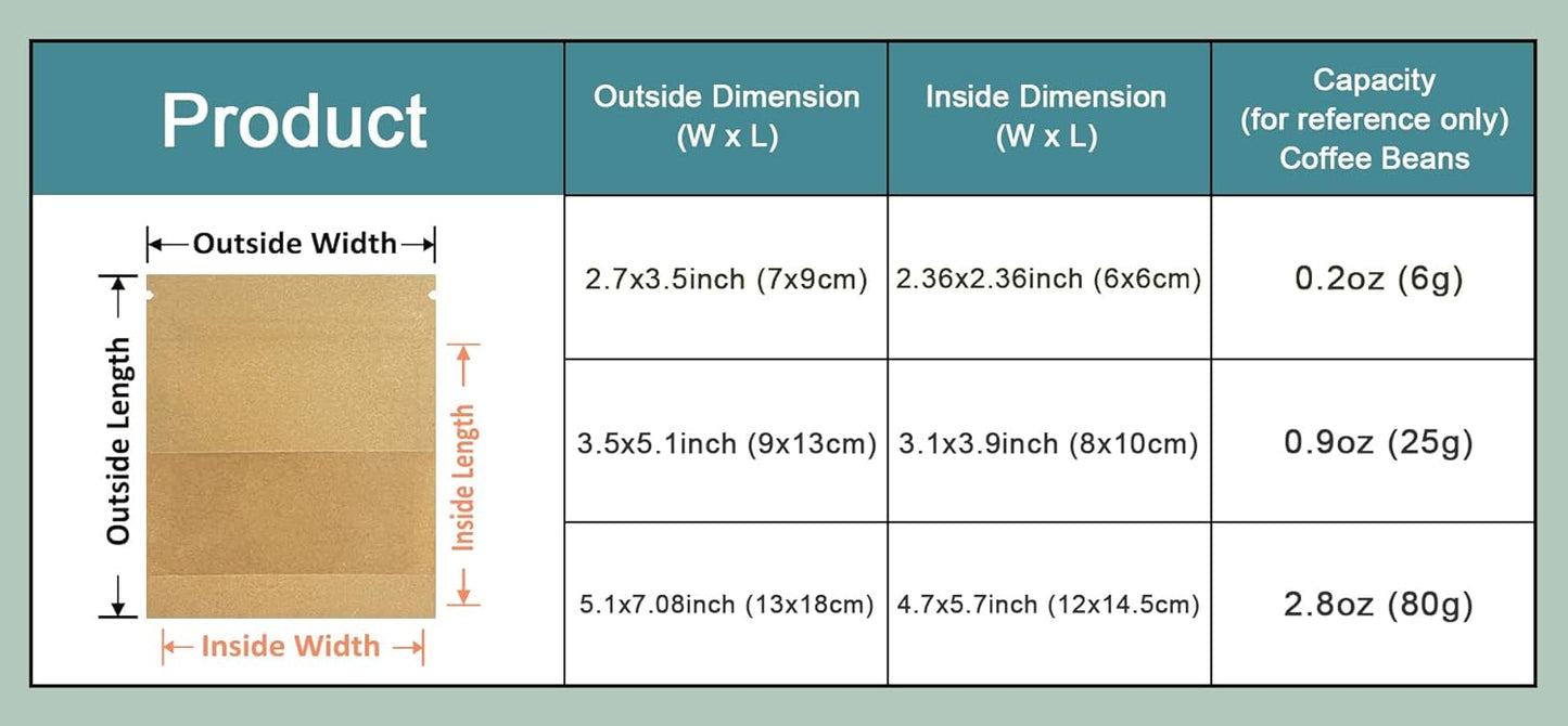 FERENLI 1000 Pack 2.8x3.5 inch Small Resealable Seed Coin Envelopes Bags with Clear Window Brown Kraft Paper Heat Seal Packets for Flower Vegetable Seeds Storage Party Favor Pet Food Sample Bag