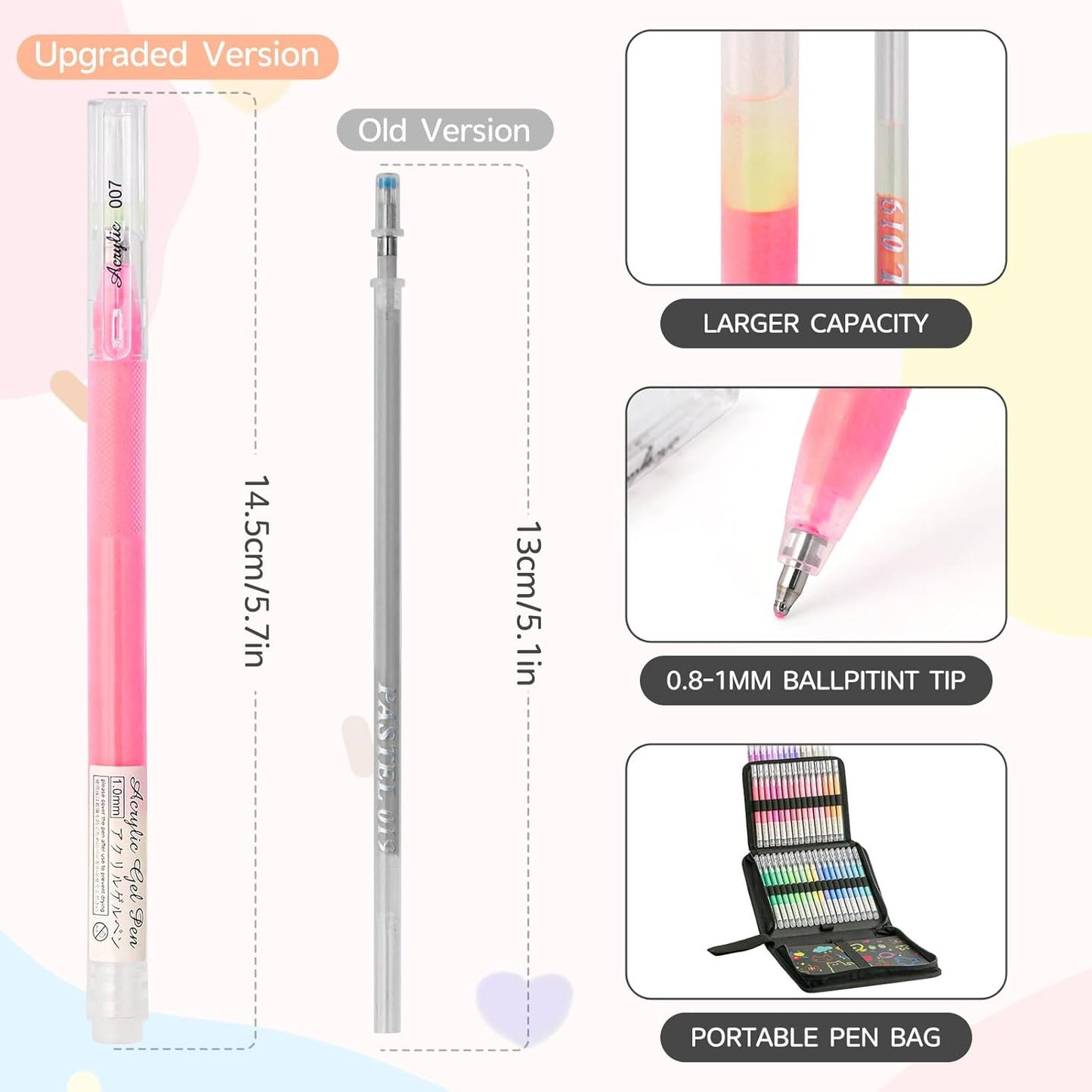 LIUILUCAI 48 Colors Paint Markers, 3D Acrylic Gel Pen, Acrylic Paint Pen,1.0 Fine Tip Muticolor Marker Art Set With Bullet Tip For Black Paper Canvas DIY Crafts, Art, Drawing-1.0 mm