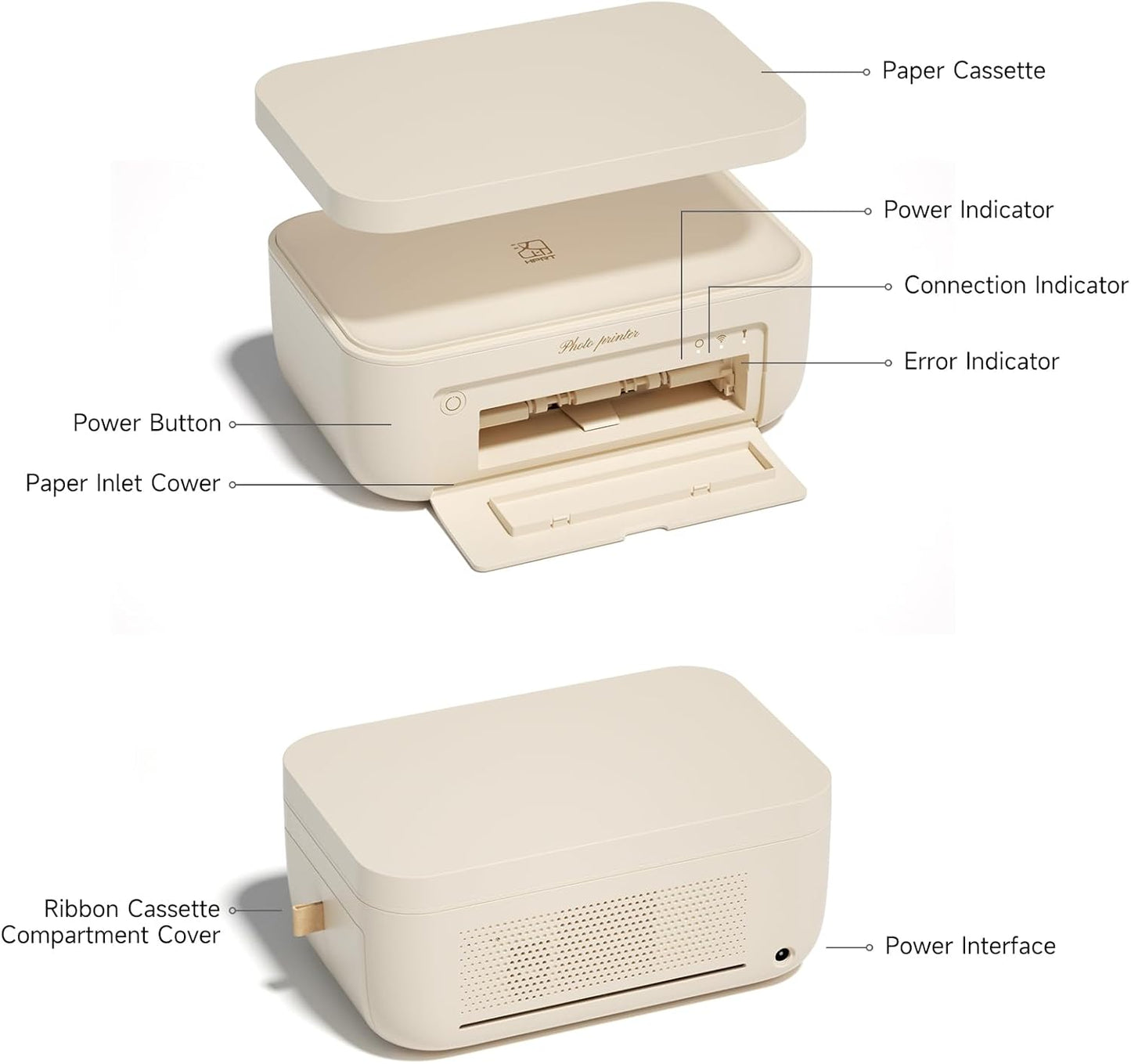 HPRT 4x6 Photo Printer with 108 Sheet Photo Paper& 2 Ribbon, Desktop Instant Picture Printer for iPhone, Smartphone, Thermal Dye Sublimation, WI-Fi Connnecting, Home Use, Beige