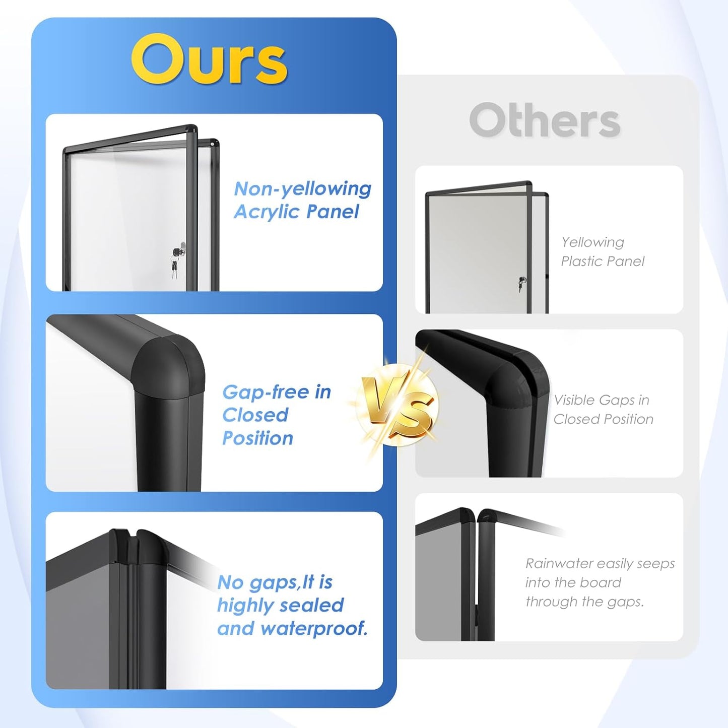 SWANCROWN Lockable Bulletin Boards Black Frame Enclosed Display Case,with Magnets,for School Message Notice 28x26inch(6XA4)