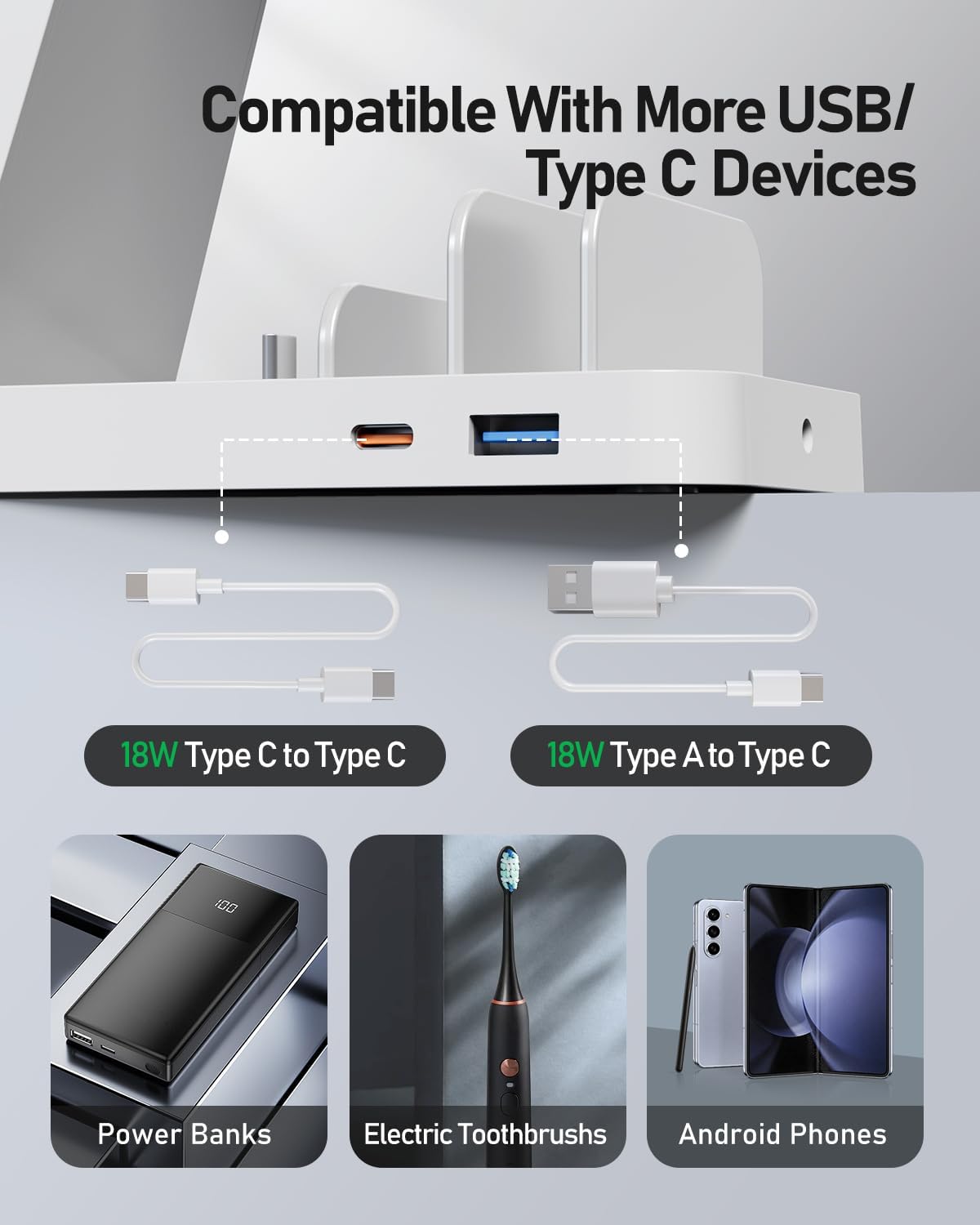 5 in 1 Wireless Charger for Samsung, Wireless Charging Station for Multiple Devices, Fast Charger Stand for Samsung Galaxy S25 Ultra S24 S23 S22 S20 Note 20 10 Z Fold 7 6 Galaxy Watch 7 6 5 Buds,White