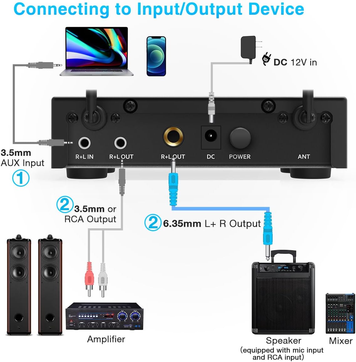 FIFINE UHF Dual Channel Wireless Handheld Microphone, Easy-to-use Karaoke Wireless Microphone System-K036