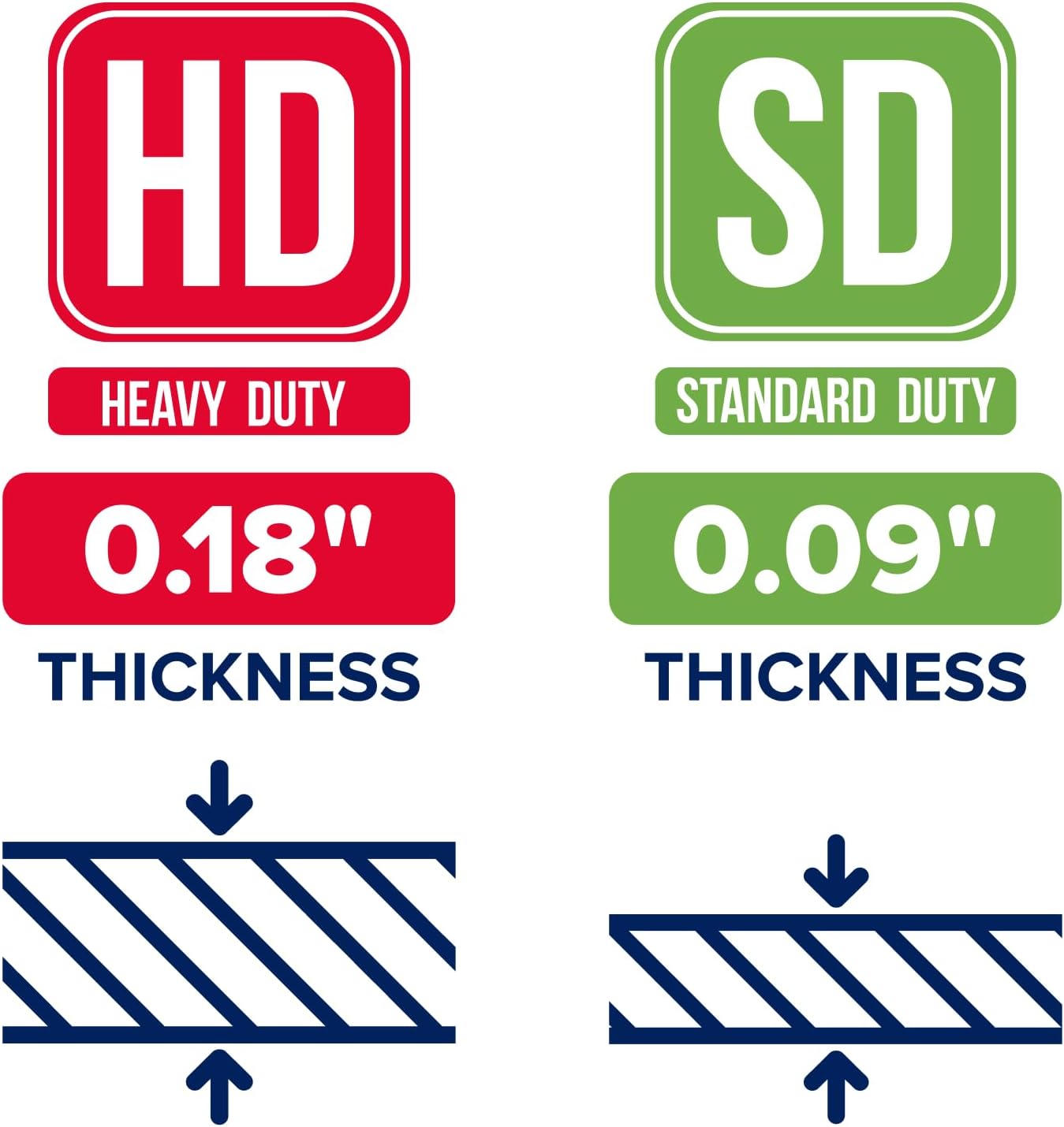 4" x 60" Reinforced Kraft Paper Mailing Tube, Pack of 2 Tubes with 2 Caps – Secure USPS Approved Poster Tube – Cardboard Tube for Shipping and Storing Posters, Prints, Artwork, or Documents