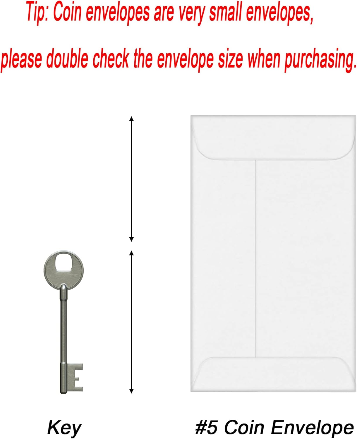 500 PCS #5 Coin Envelopes, 3.125 x 5.5 inches White Kraft Envelopes Classic Small Parts Envelopes with Self Adhesive Gummed Flap for Coins, Cash, Credit Cards, Seeds