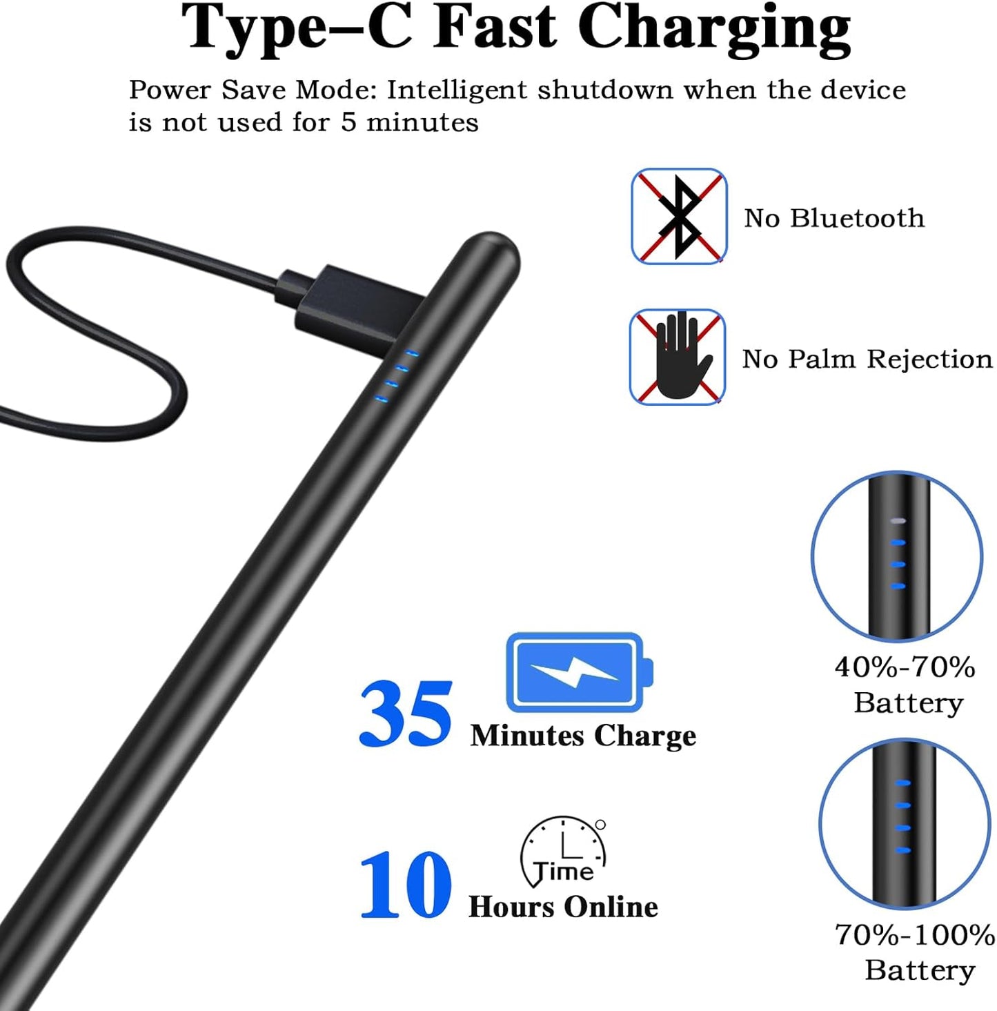 Stylus Pen for Android and IOS Touch Screen Pen,Tablet Pencil with 4 Pom Tip,Magnetic Phone Stylus Compatible with Samsung/Huawei/Lenovo/Mi/Vivo and Other Android Smartphone and Tablet Devices - Black