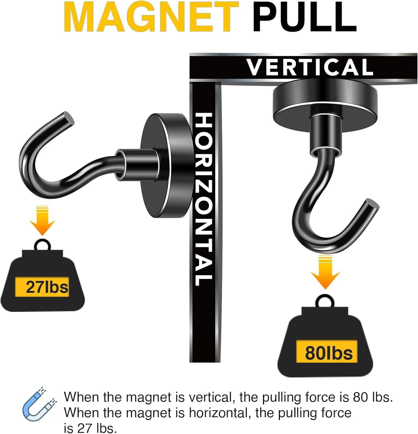 DIYMAG Black Magnetic Hooks, 80 LB Heavy Duty Strong Magnets with Hook, Rare Earth Neodymium Magnet for Cabins Cruise Ship Essentials 8 Packs
