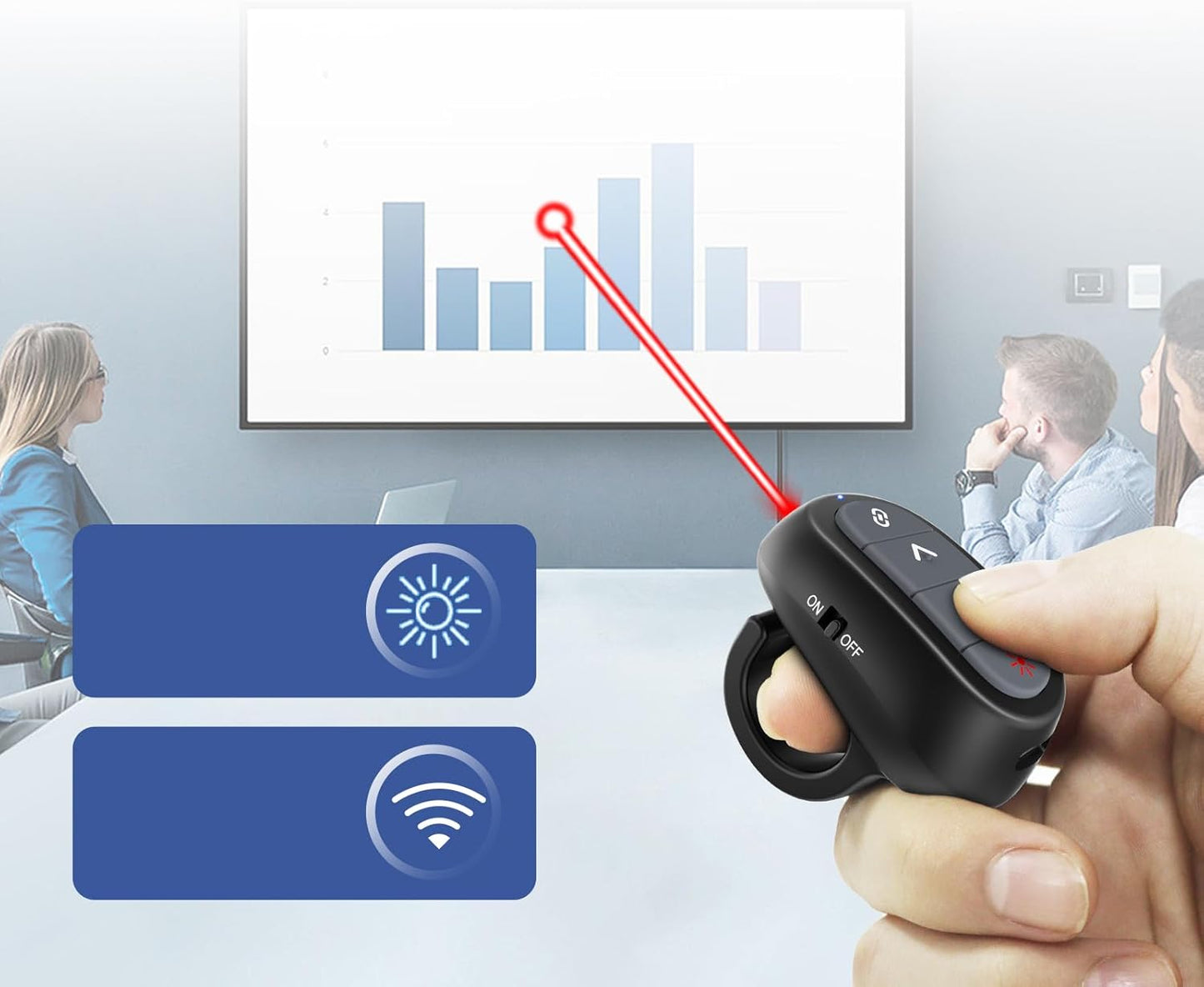 Presentation Clicker PowerPoint Wireless Presenter Remote: Laser Pointer Computer Clickers, Hyperlink Finger Ring Project Power Point PPT Clicker for Mac Laptop Office, Slideshow Google Slide Advancer