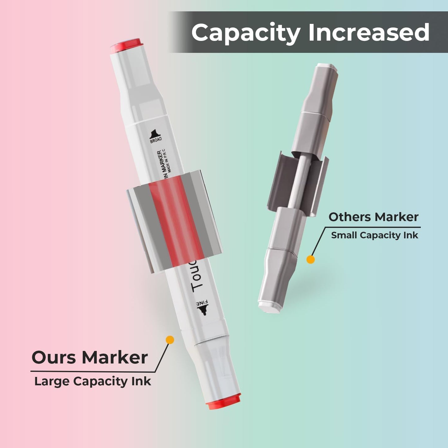 Y YOMA 80 Color Alcohol Markers Dual Tip Art Drawing Coloring Marker Permanent Sketch School Supplies Aesthetic Gift for Kids Adults Comic Anime Manga Illustration