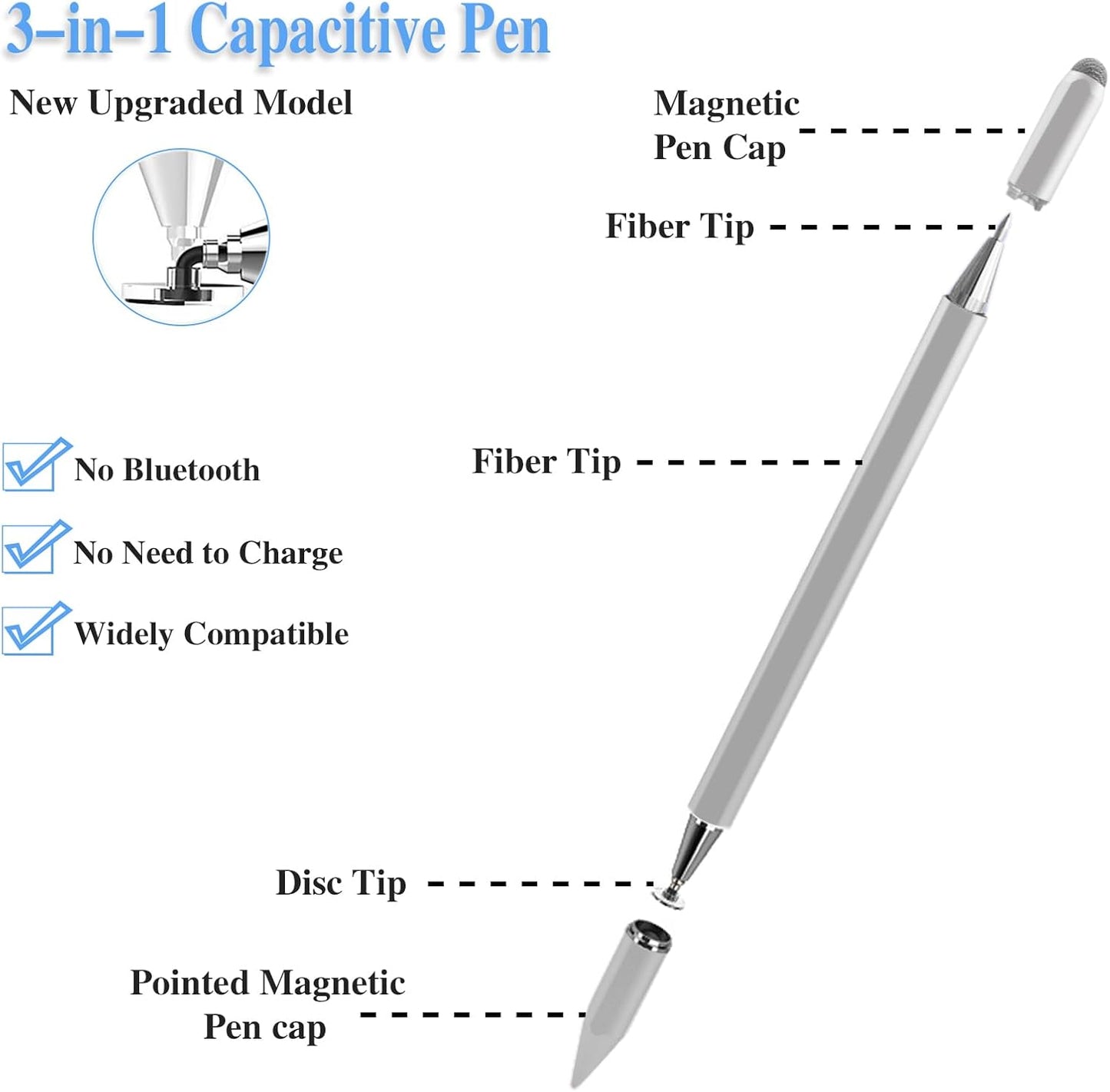 Stylus Pen Compatible with 15 inch Skylight Calendar,3 in 1 Capacitive Stylus Pen for Touchscreen for Apple iPhone/iPad Pro/Mini/Air/Android/Microsoft/Surface All Capacitive Touchscreen - Silver