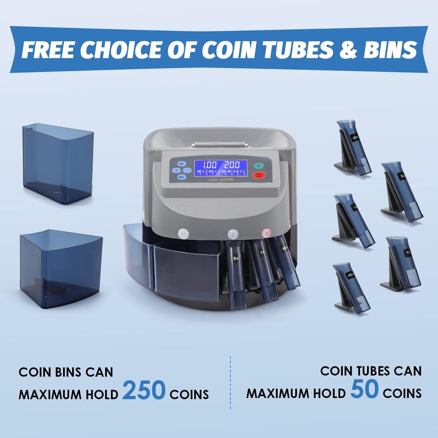 US Coin Counter Machine, Auto Coin Sorter/Wrapper/Roller Machine for Coins 1¢, 5¢, 10¢, 25¢, 1 Dollar, Max. Counting Speed 250 Coins/min, with Coin Bins&Tubes and Coin Roll Wrappers