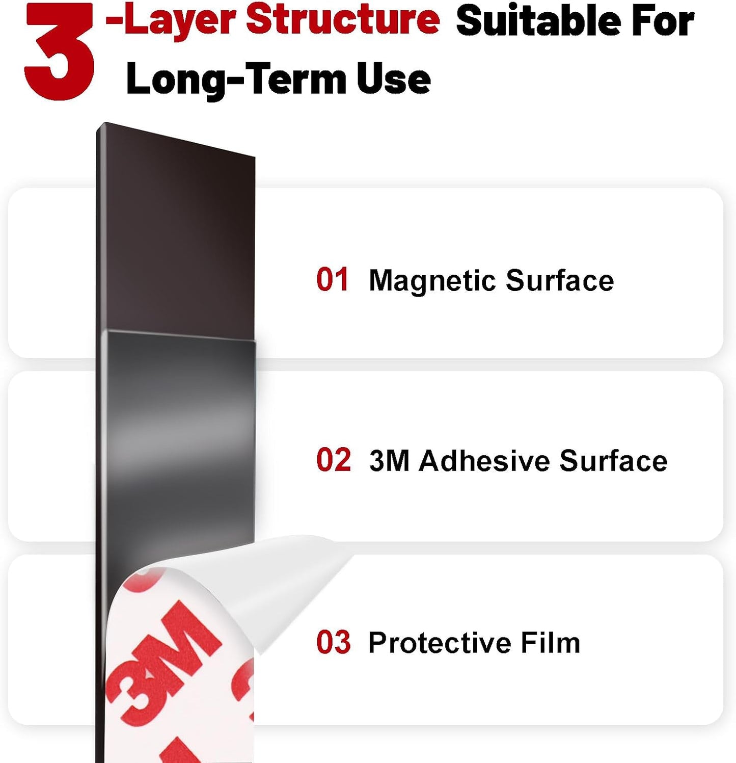 Magnetic Tape - 32 ft x 0.78 inch Magnet Strip Tape Roll with Strong Adhesive Backing for Kitchen, Office, School Organization, Whiteboards,Fridge(0.07" Thick)