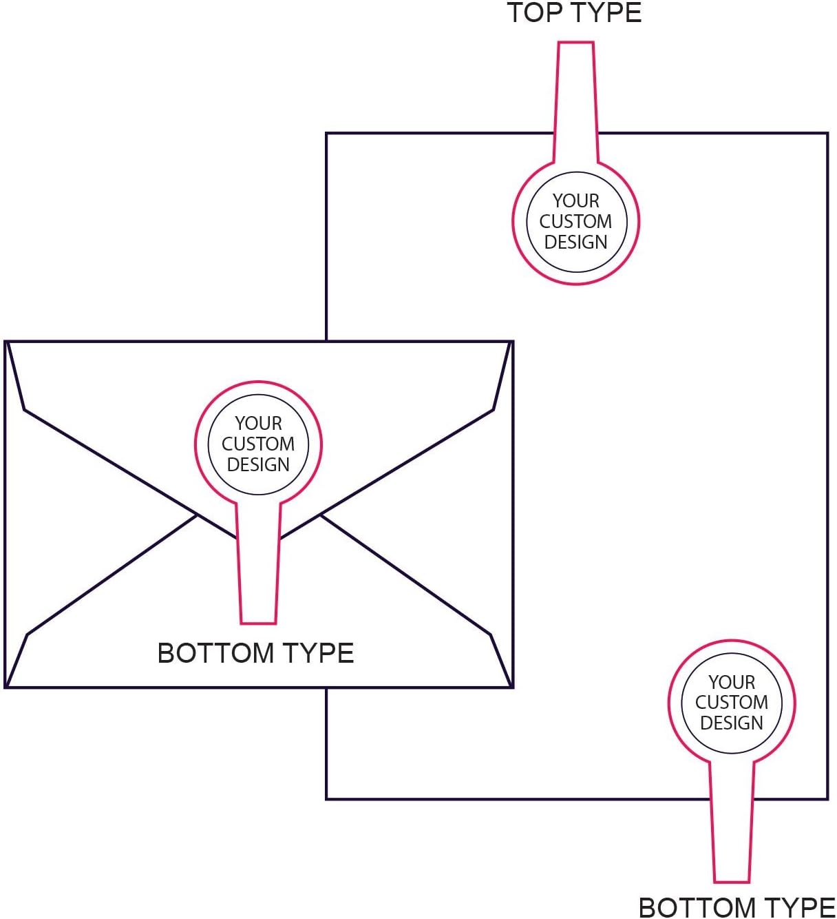 Custom Monogram Address Embosser - Personalized Round Seal with 50 Gold Seal Labels - Style EM024