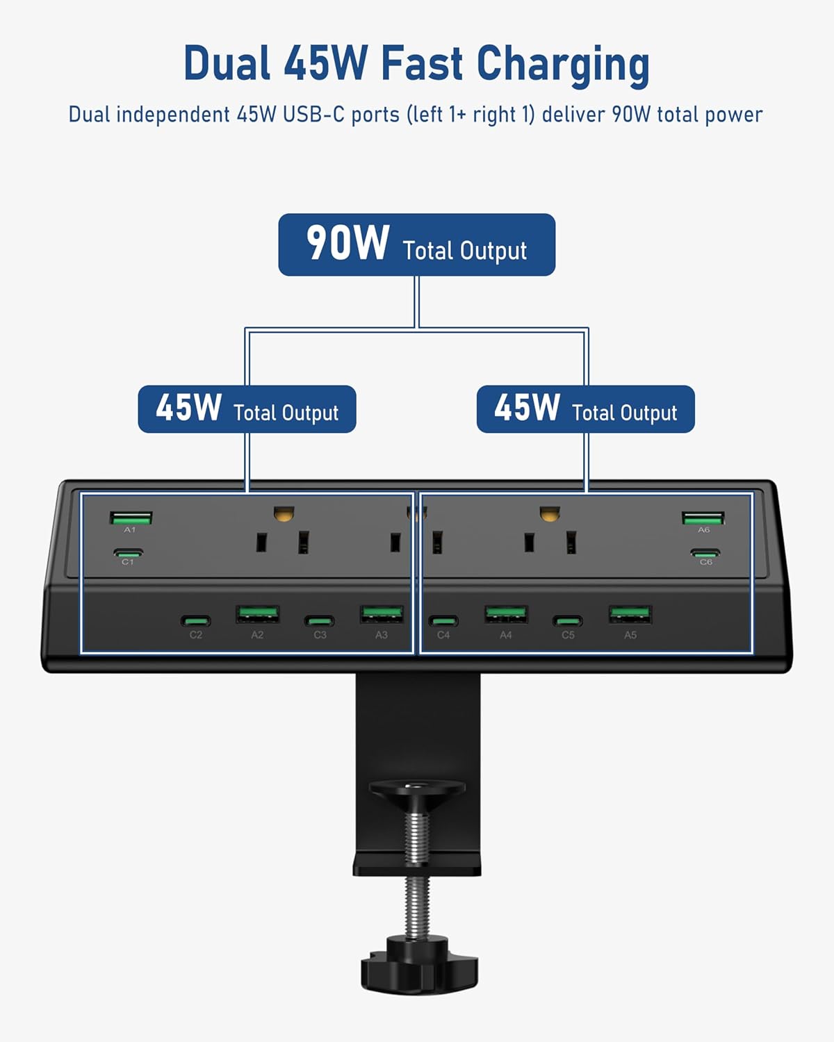 Jgstkcity 90W Desk Clamp Power Strip,12 USB Ports (6 PD 45W USB-C),Surge Protector,ETL Listed Power Hub Extension Cord,Fast Charging Station for Home Office Desk Edge Mount (Black,12 USB-90W)